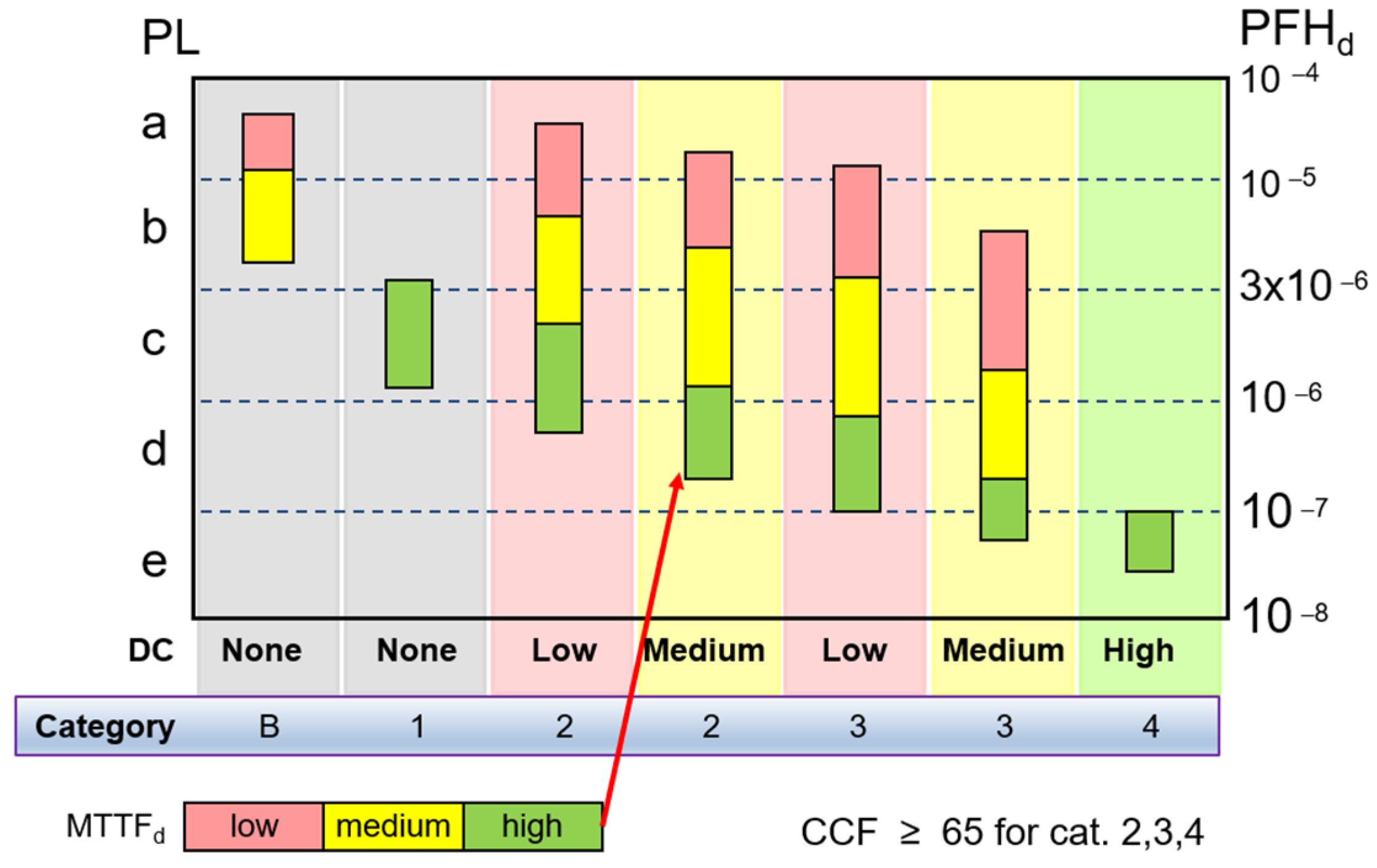 Applsci 15 01267 g006