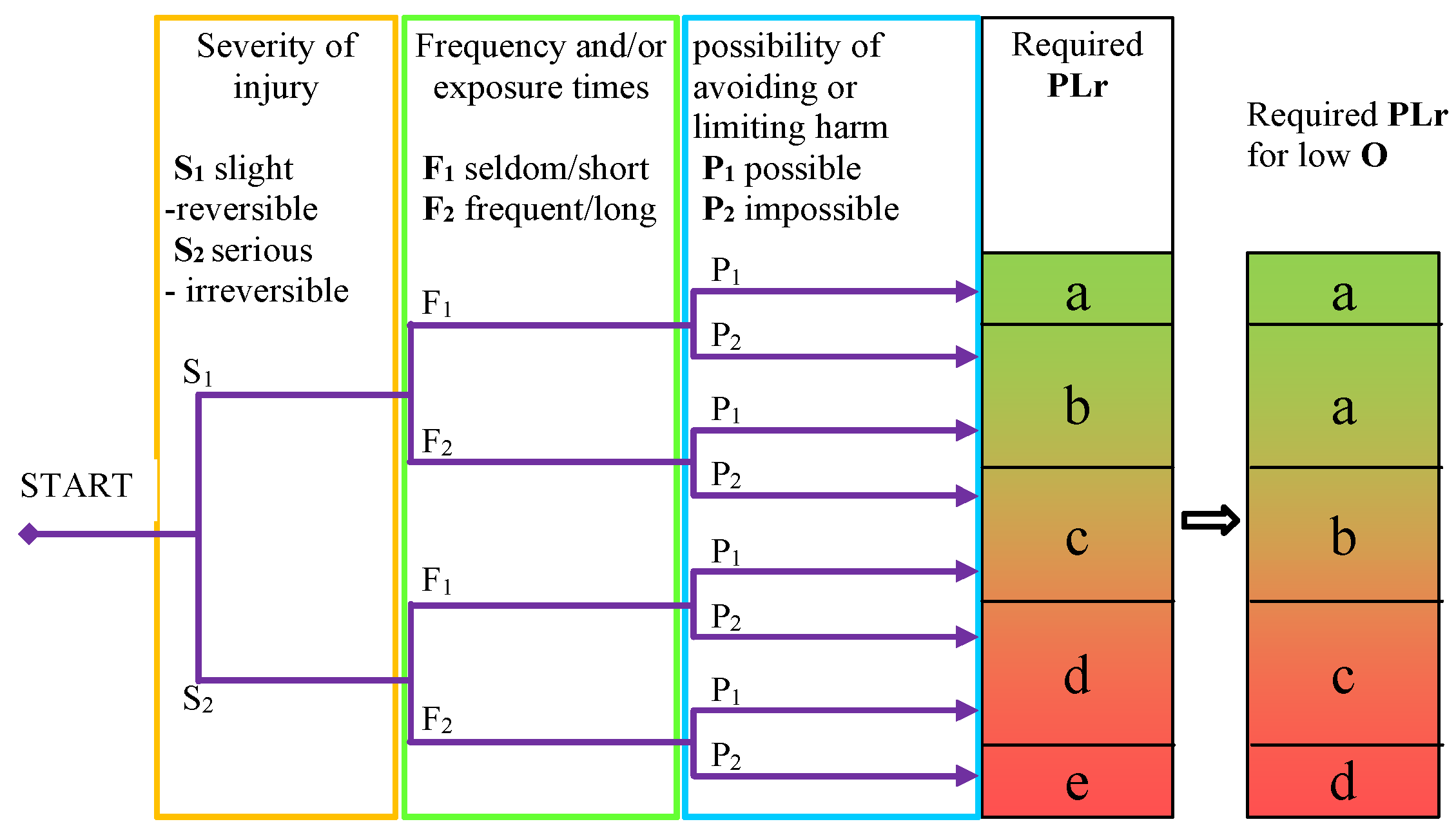 Applsci 15 01267 g007