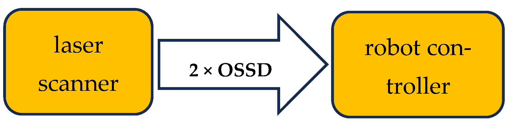 Applsci 15 01267 g016