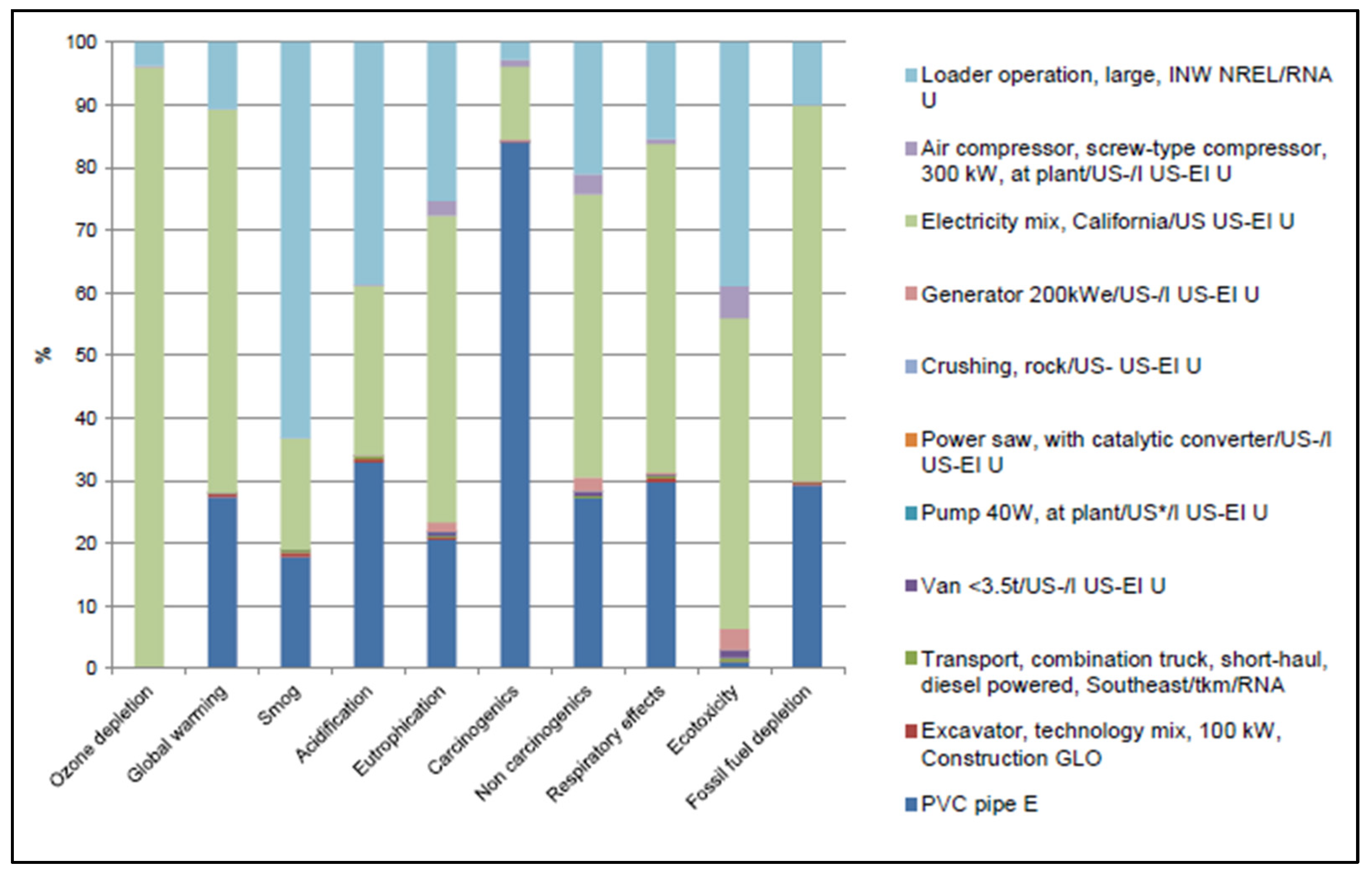 Applsci 15 01268 g005