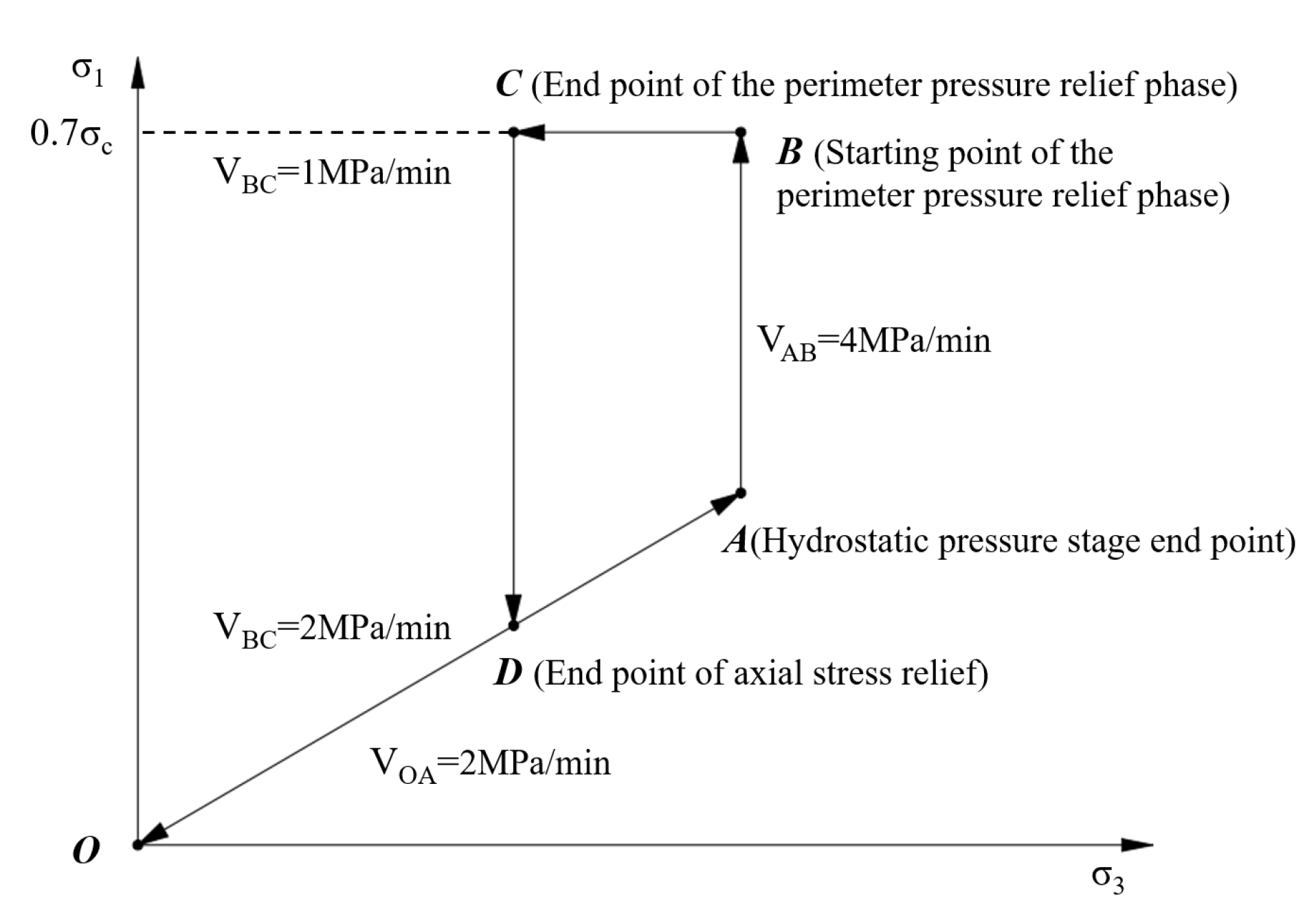 Applsci 15 01269 g004