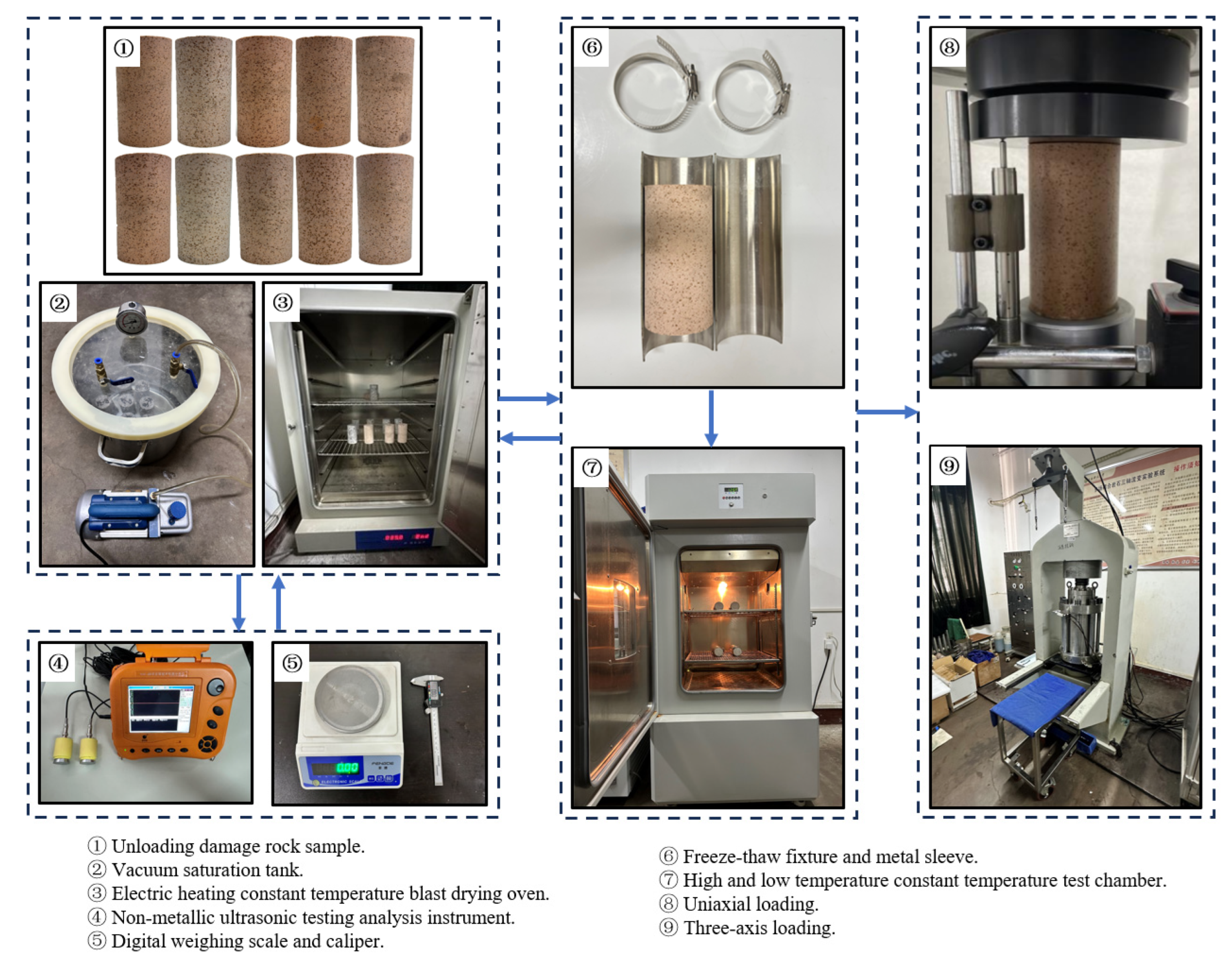 Applsci 15 01269 g009