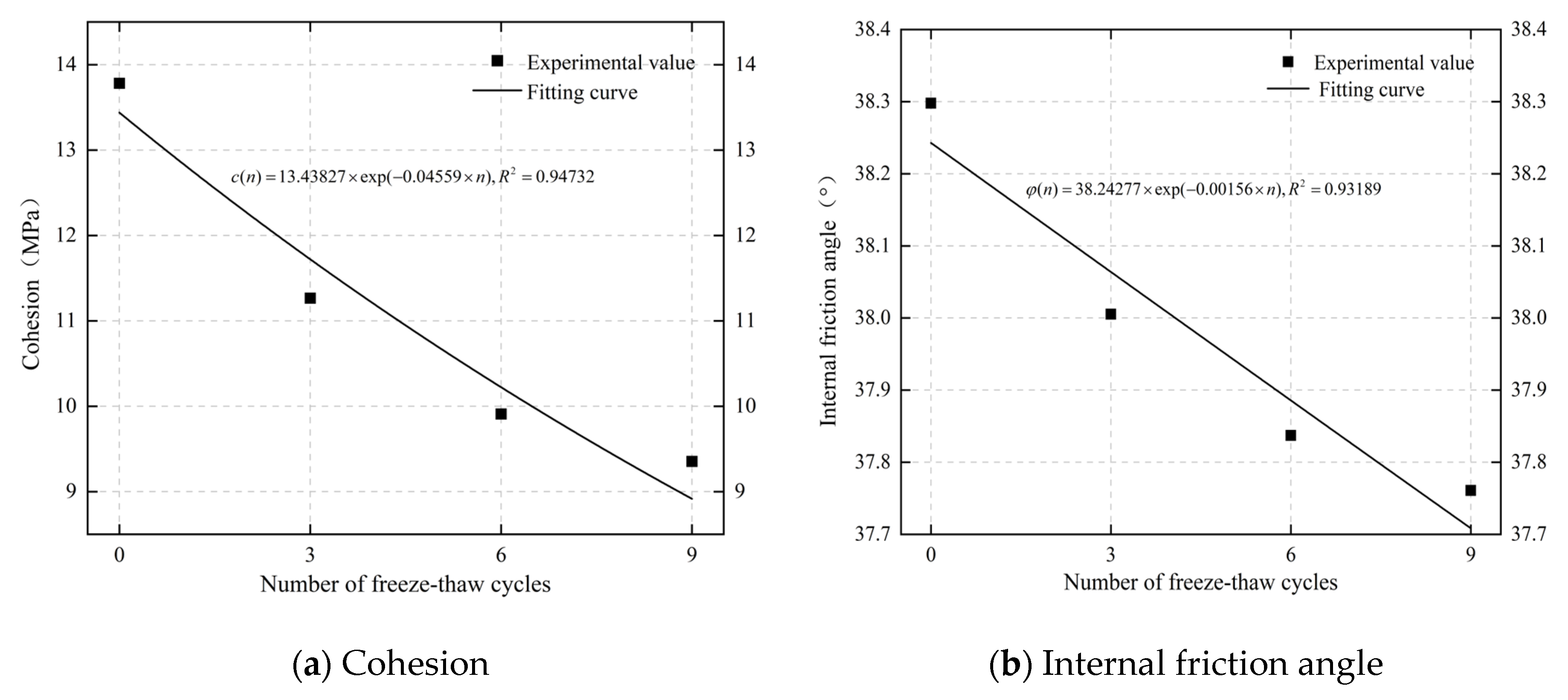 Applsci 15 01269 g013