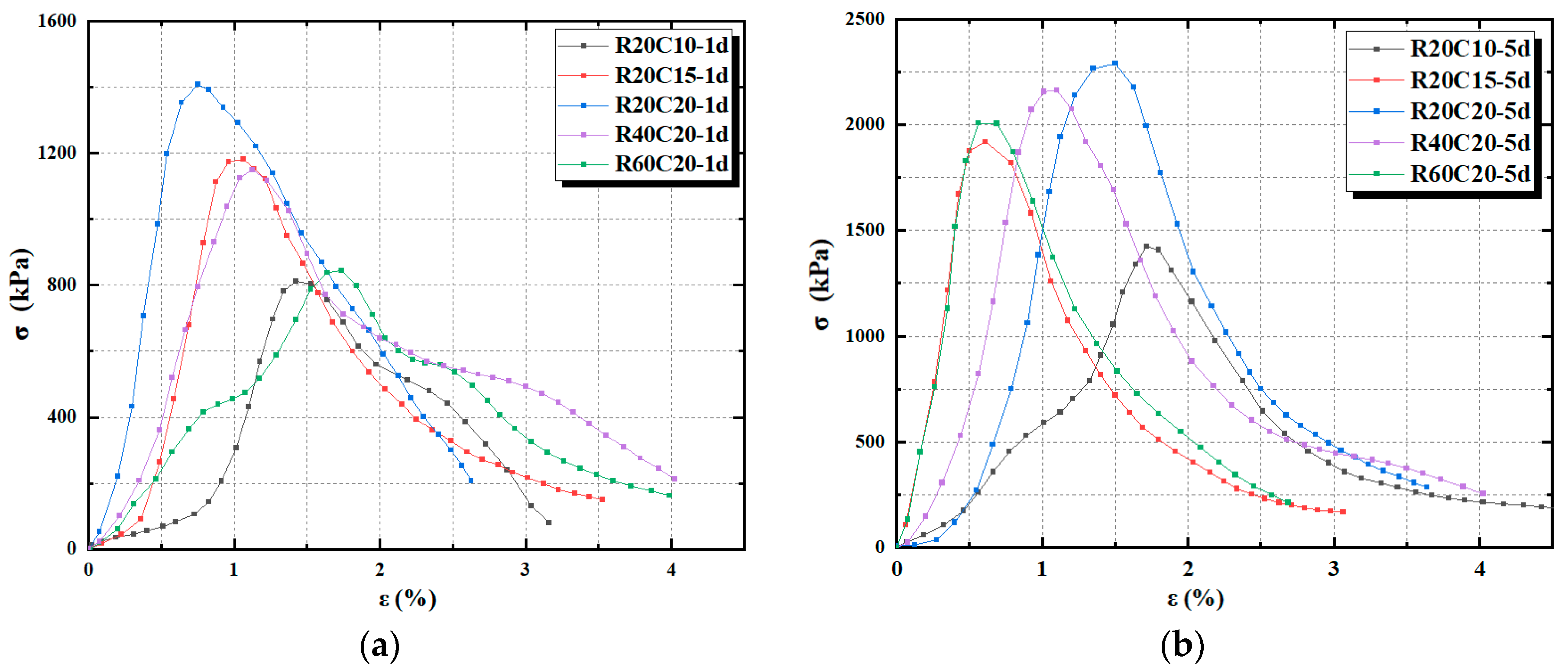 Applsci 15 01270 g004