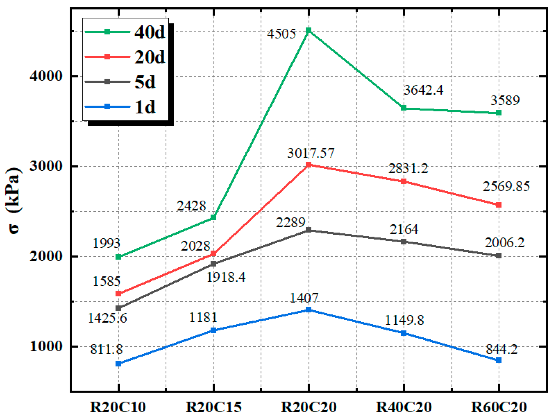 Applsci 15 01270 g006