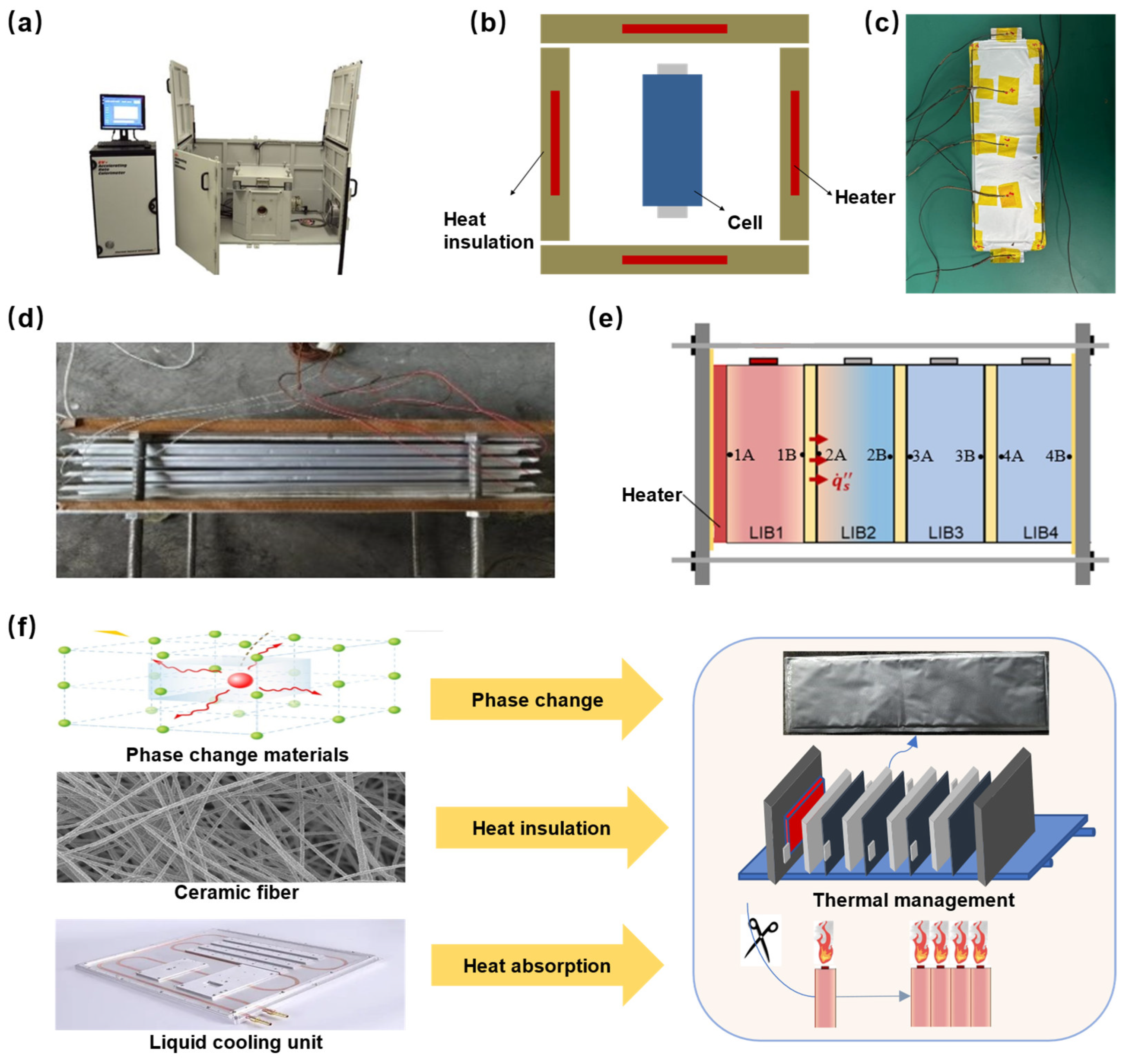 Applsci 15 01274 g001
