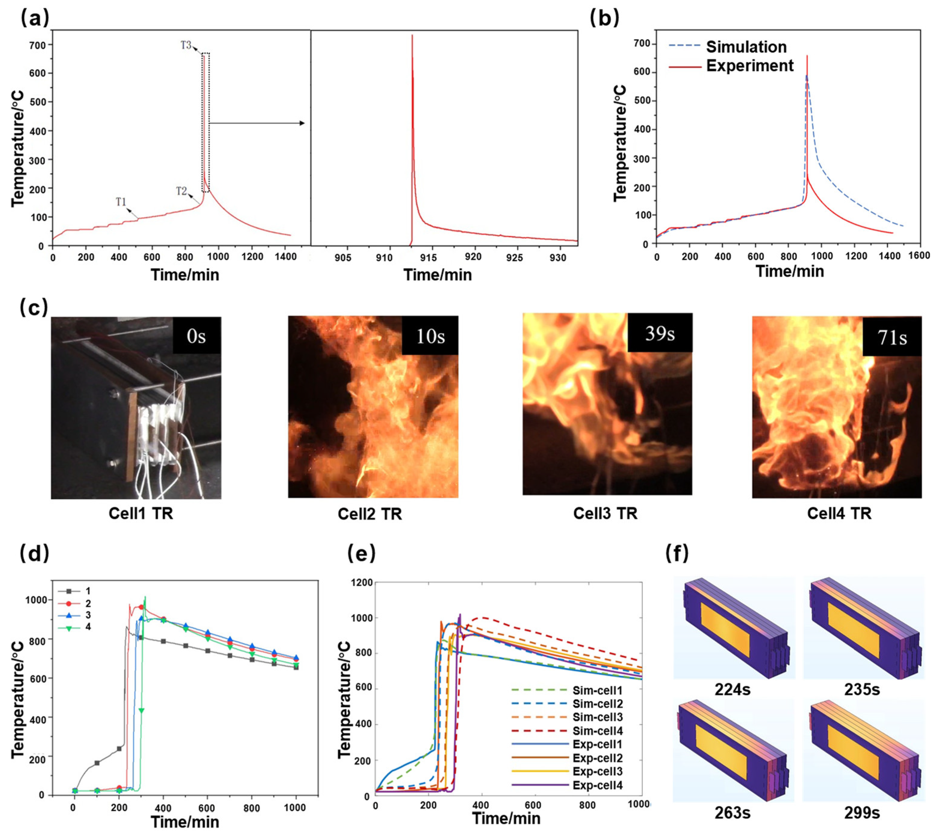 Applsci 15 01274 g002