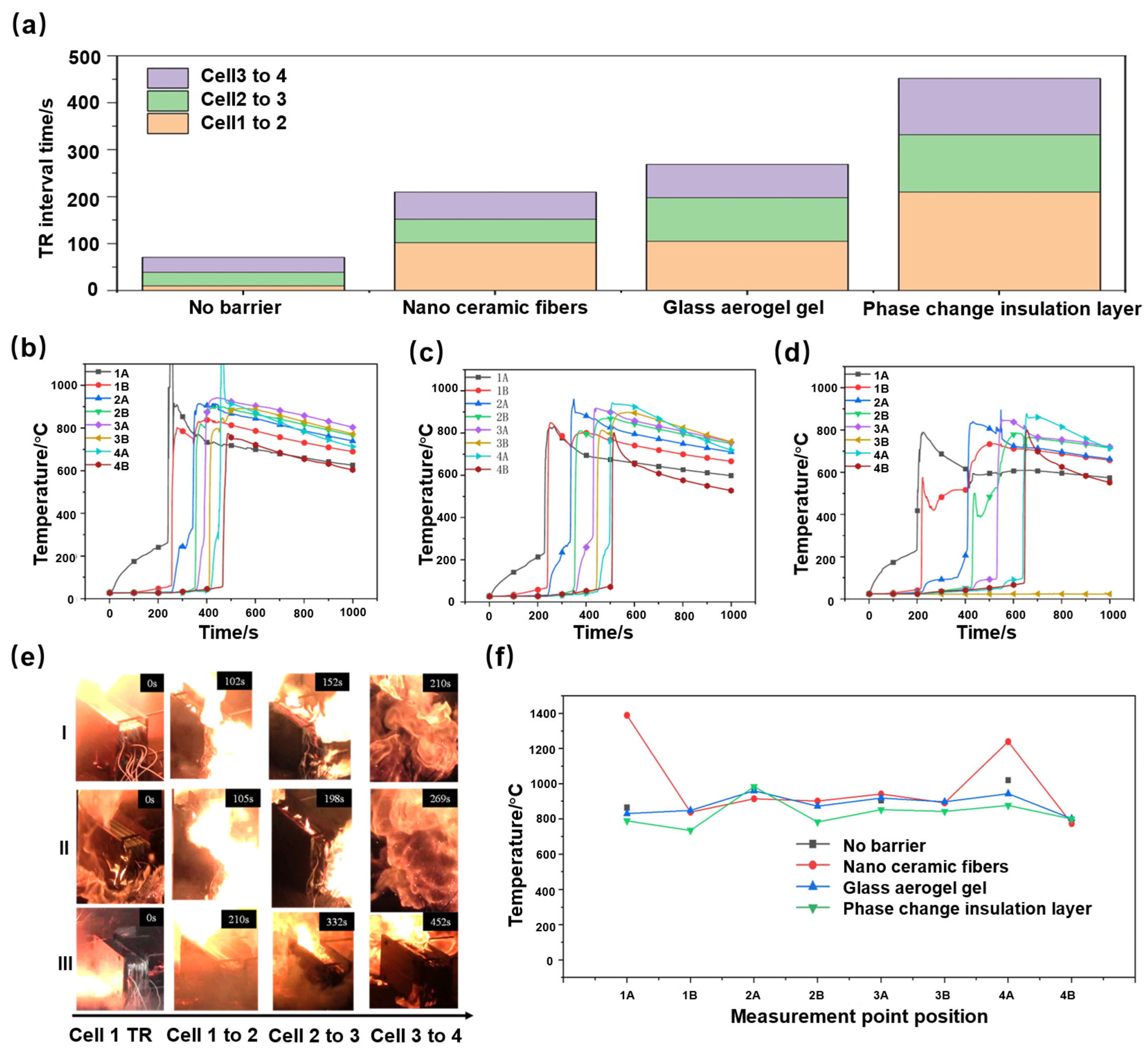 Applsci 15 01274 g003