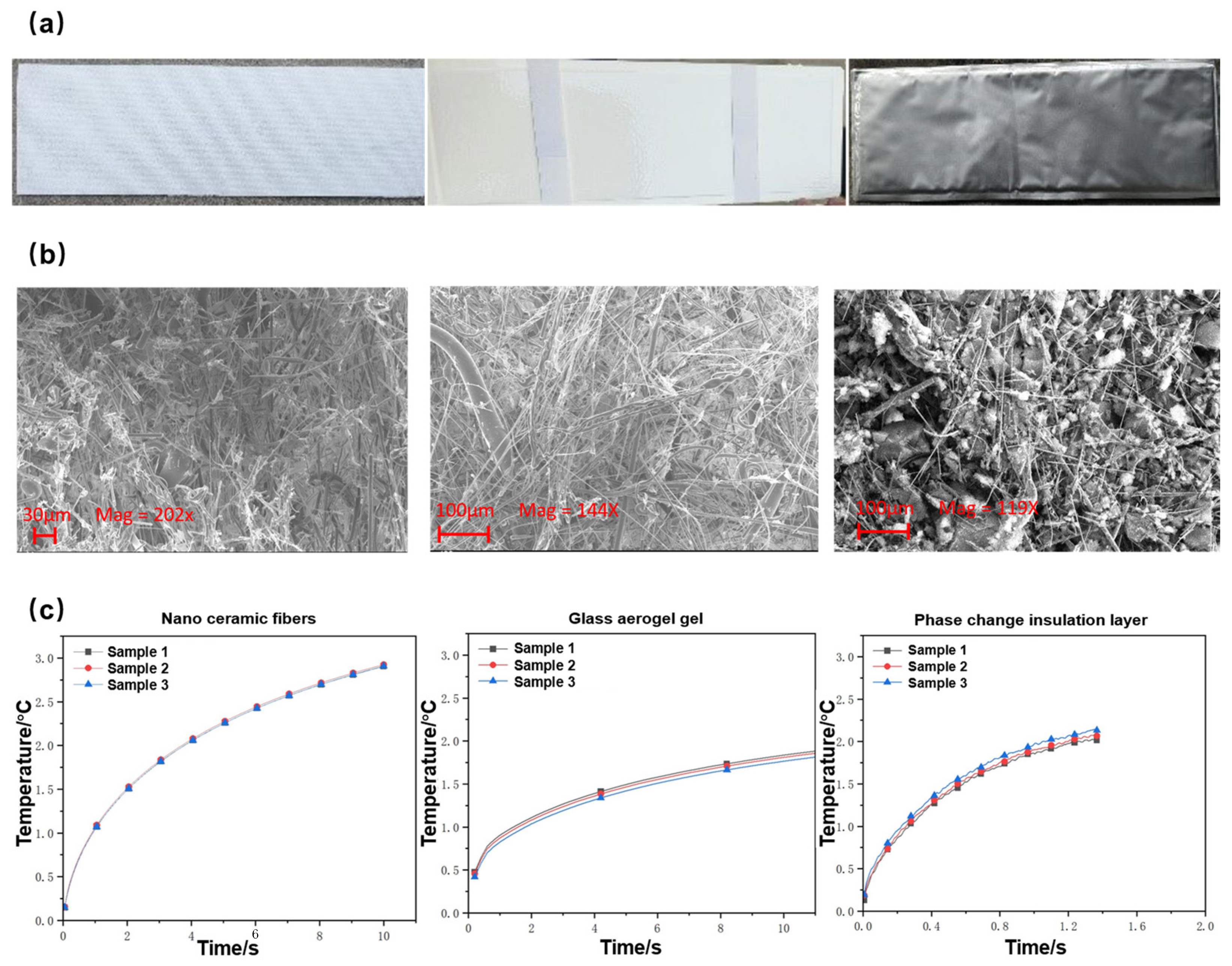 Applsci 15 01274 g004