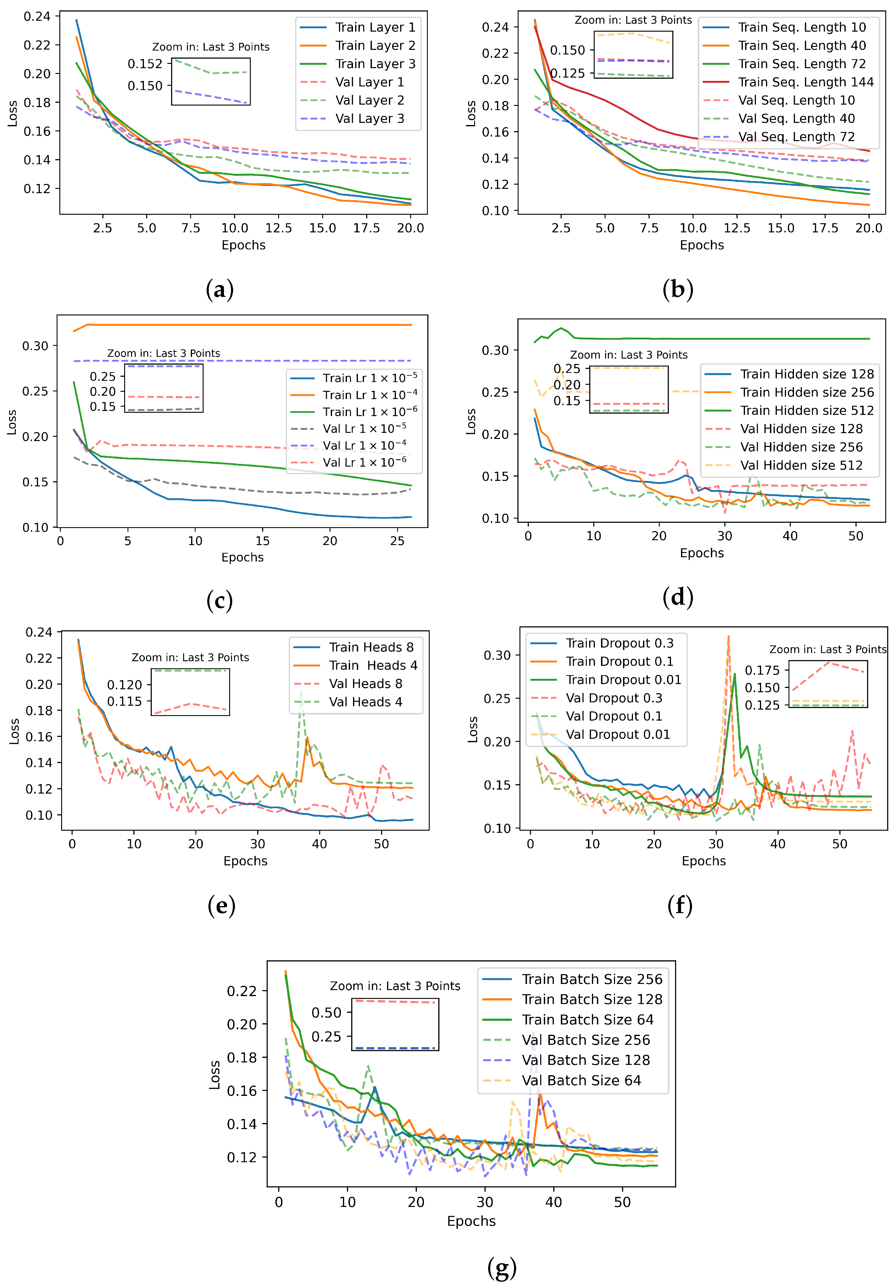 Applsci 15 01275 g010