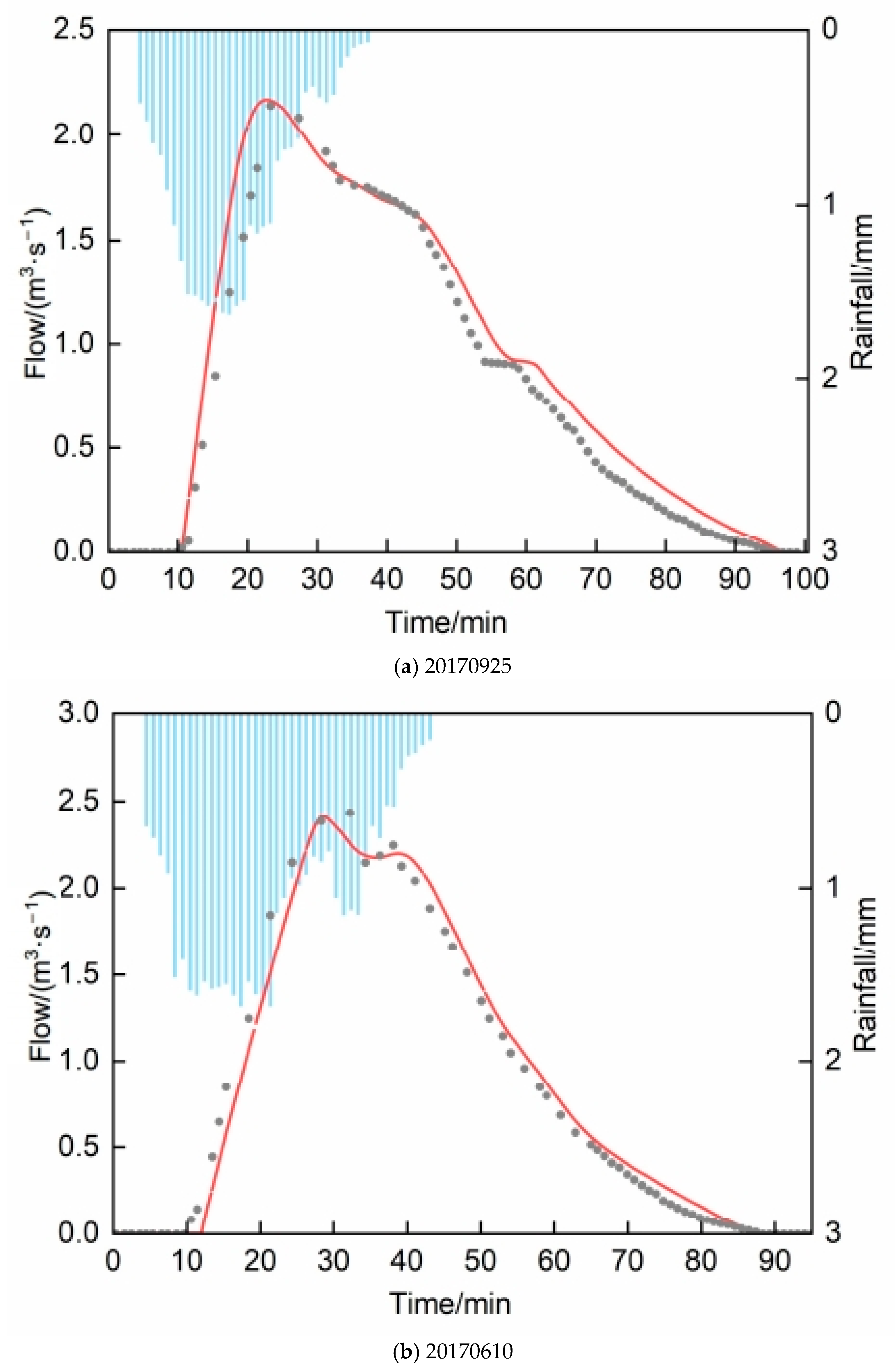 Applsci 15 01276 g005a