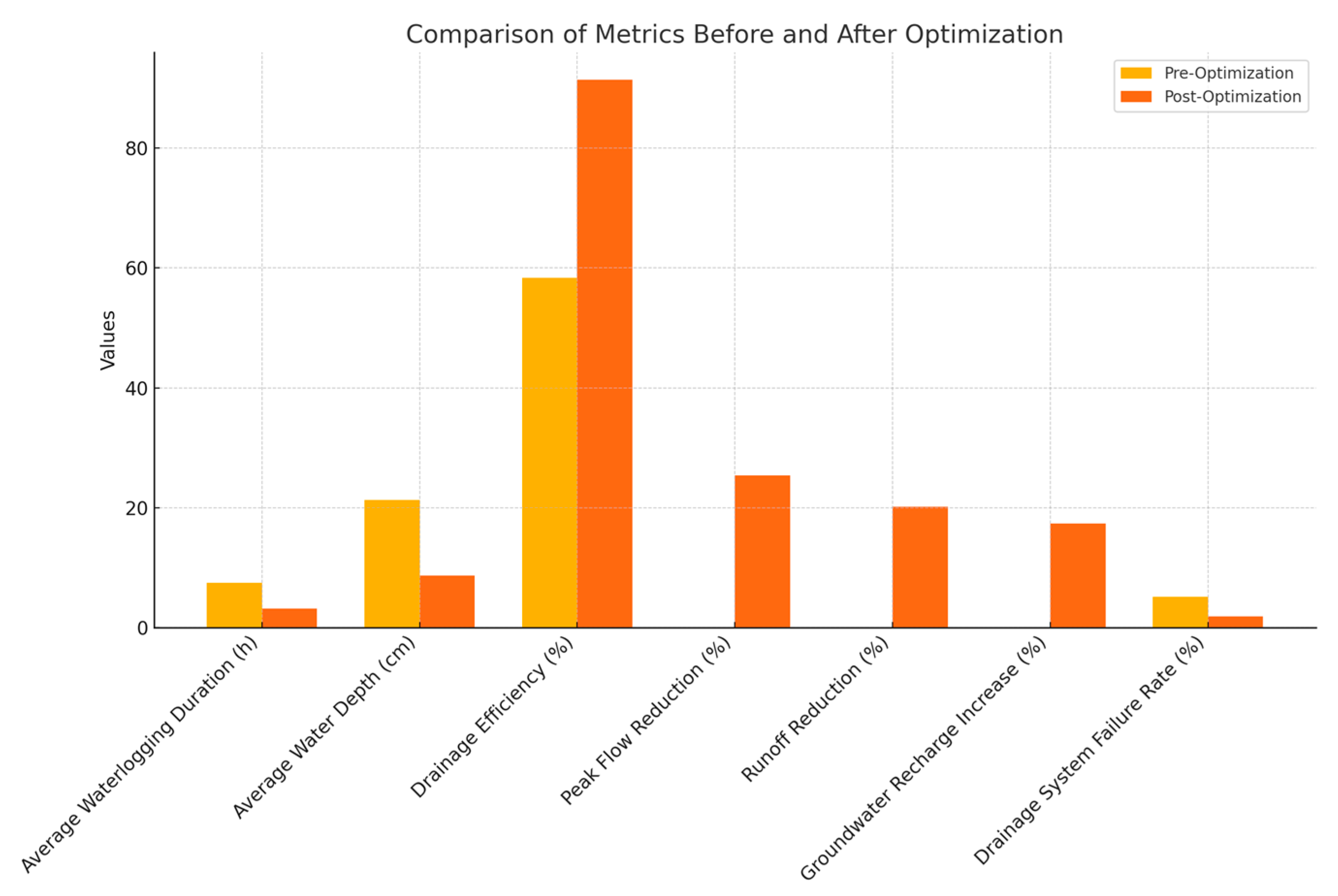 Applsci 15 01276 g006