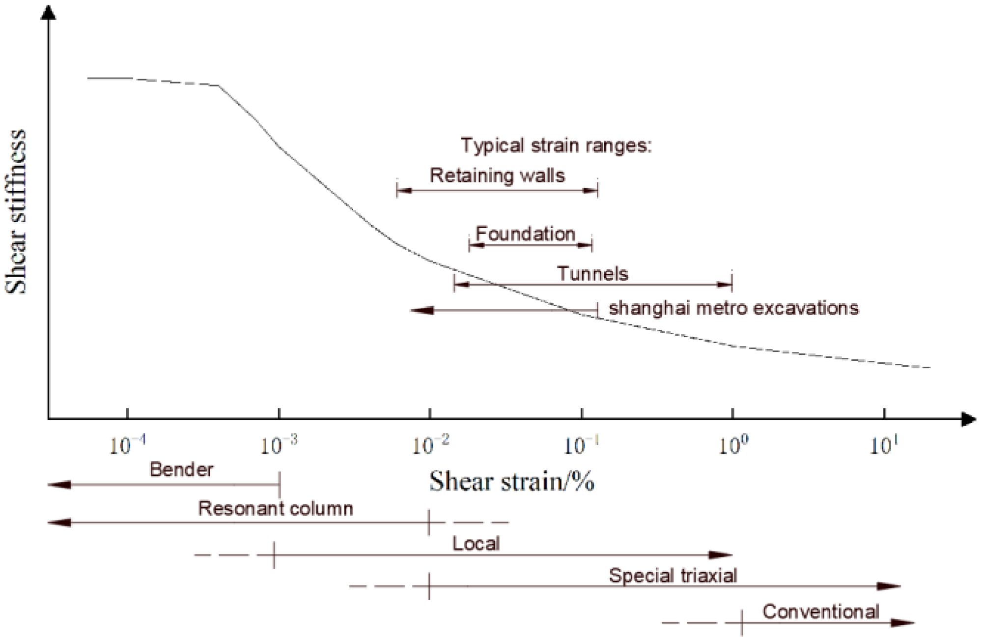 Applsci 15 01278 g001