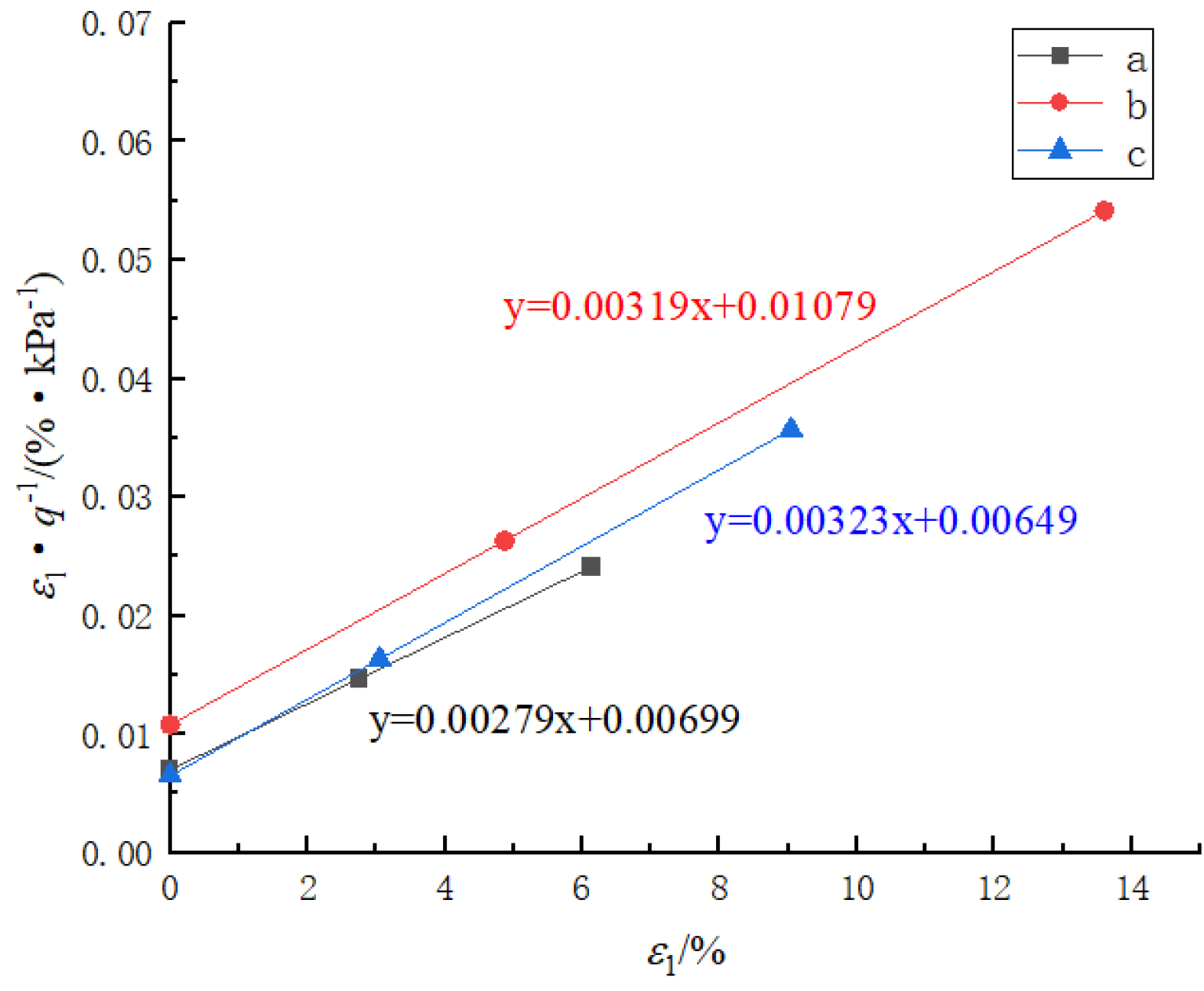 Applsci 15 01278 g006