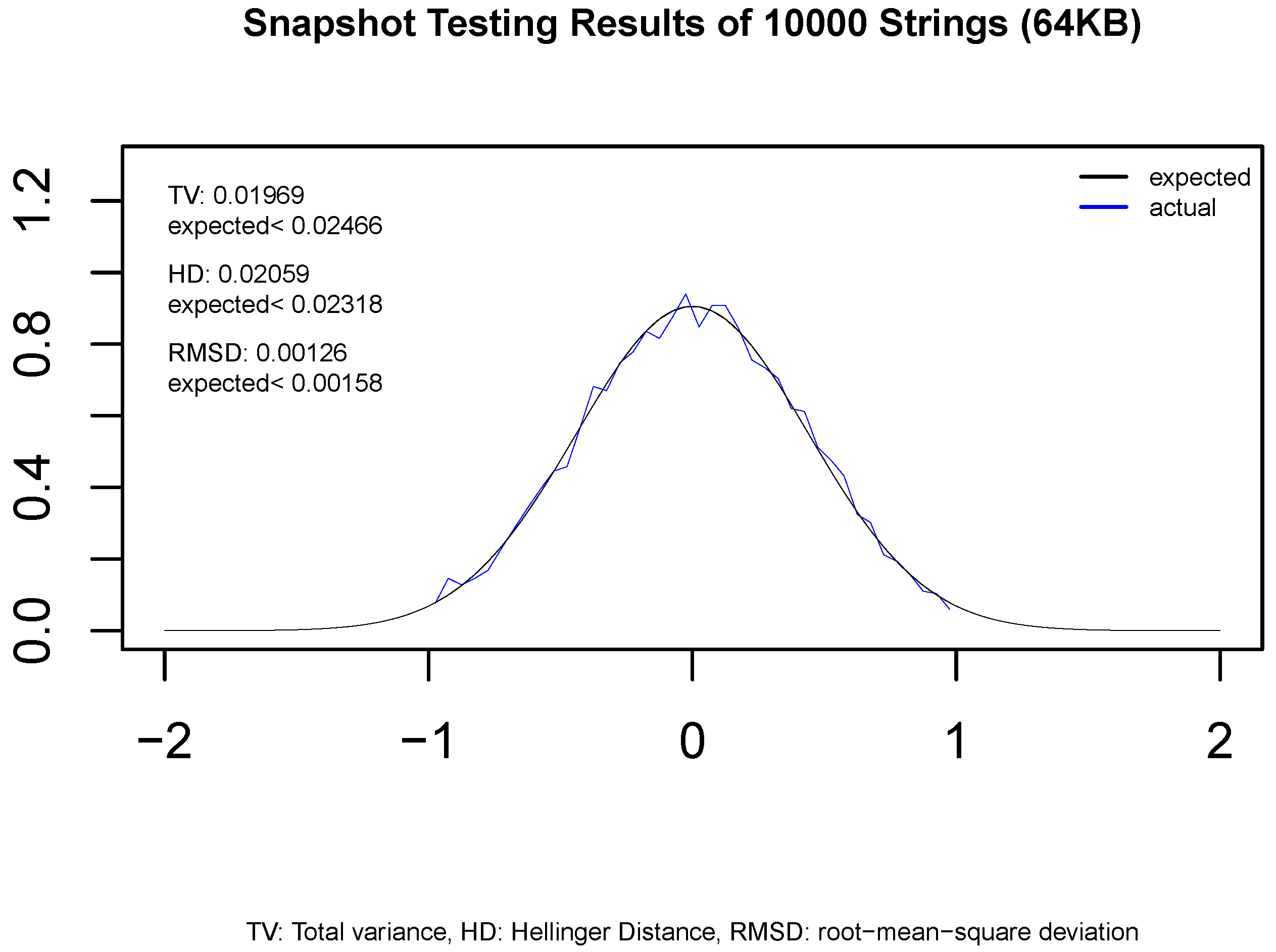 Applsci 15 01279 g002