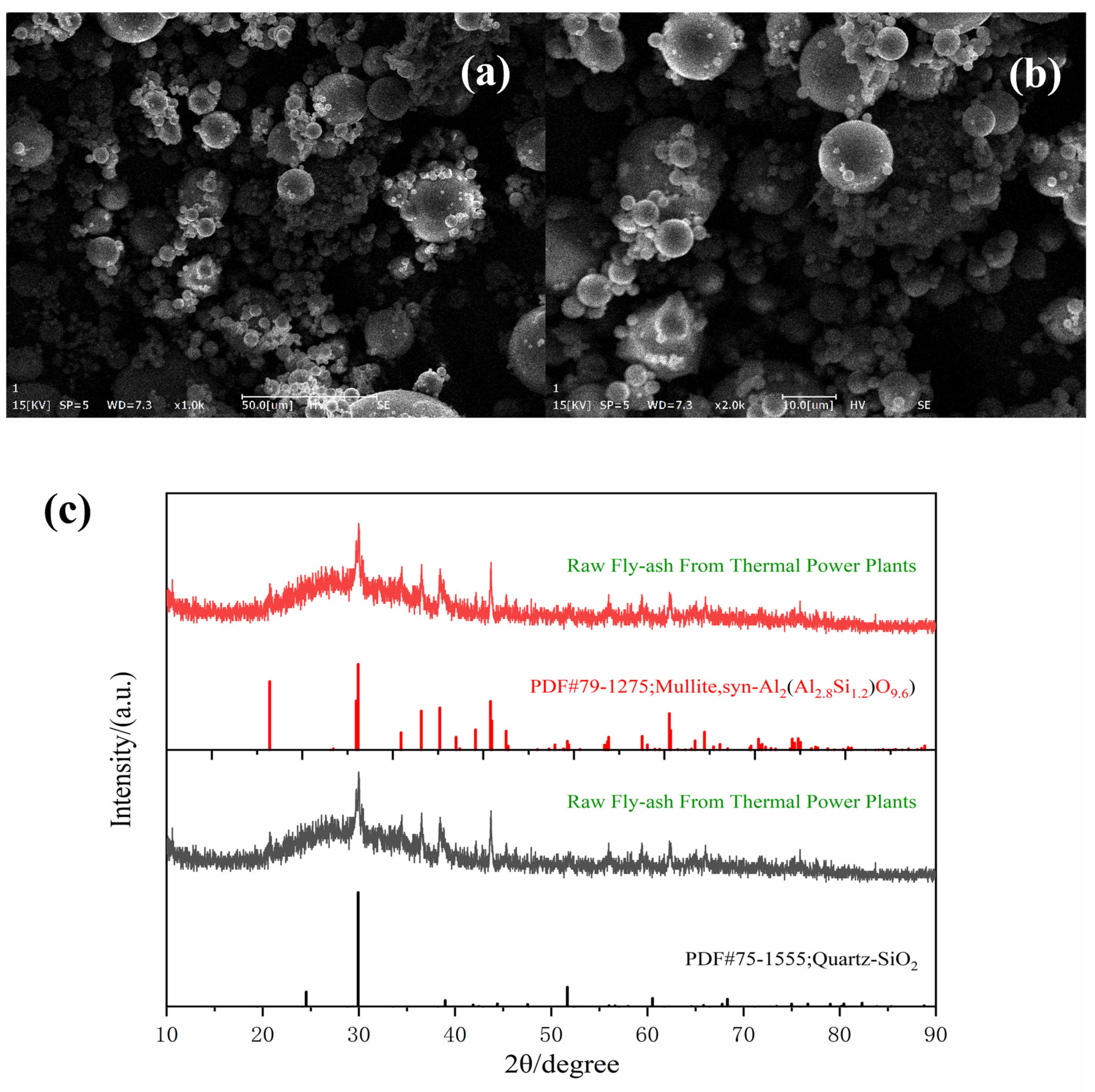 Applsci 15 01280 g001