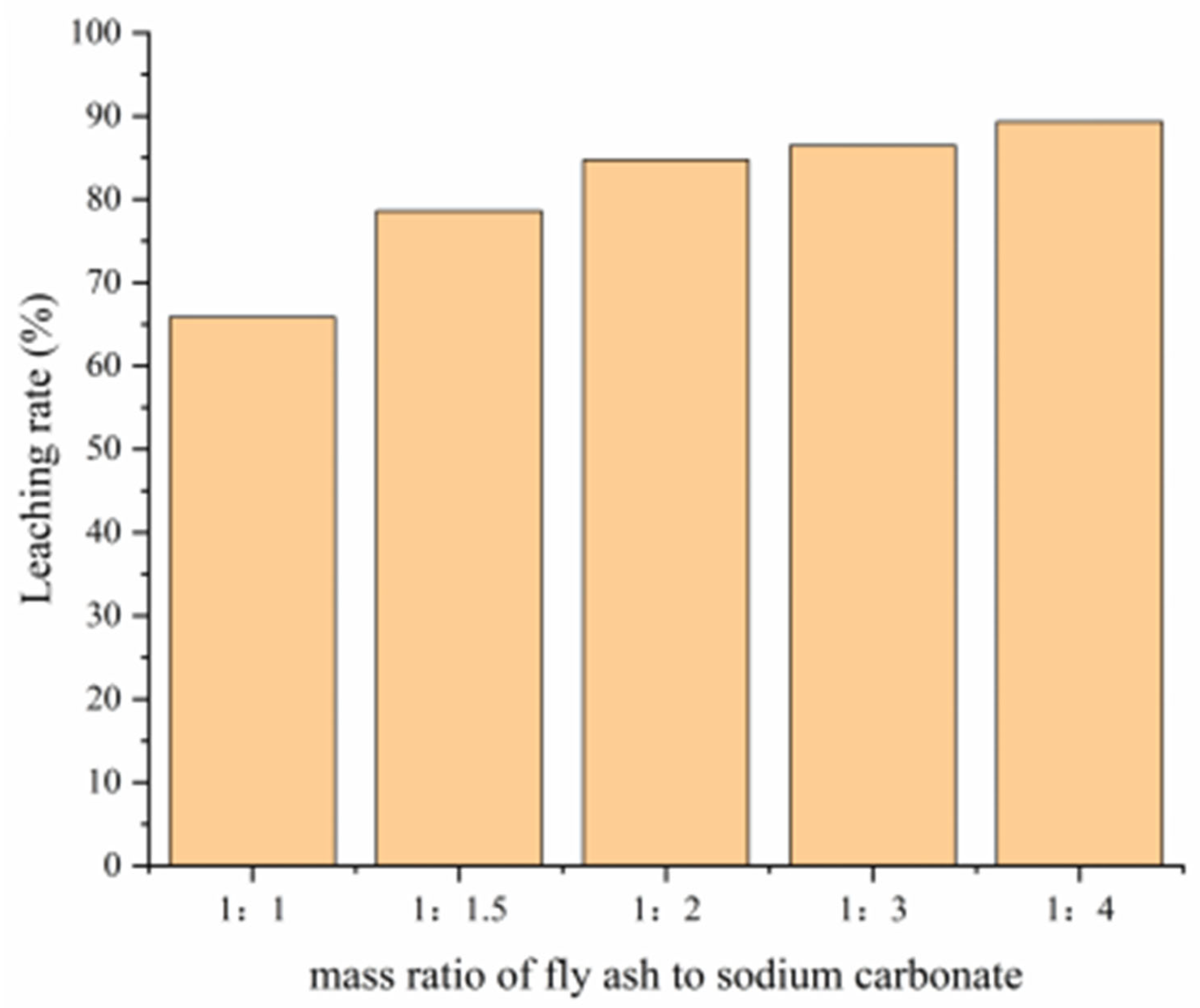 Applsci 15 01280 g003