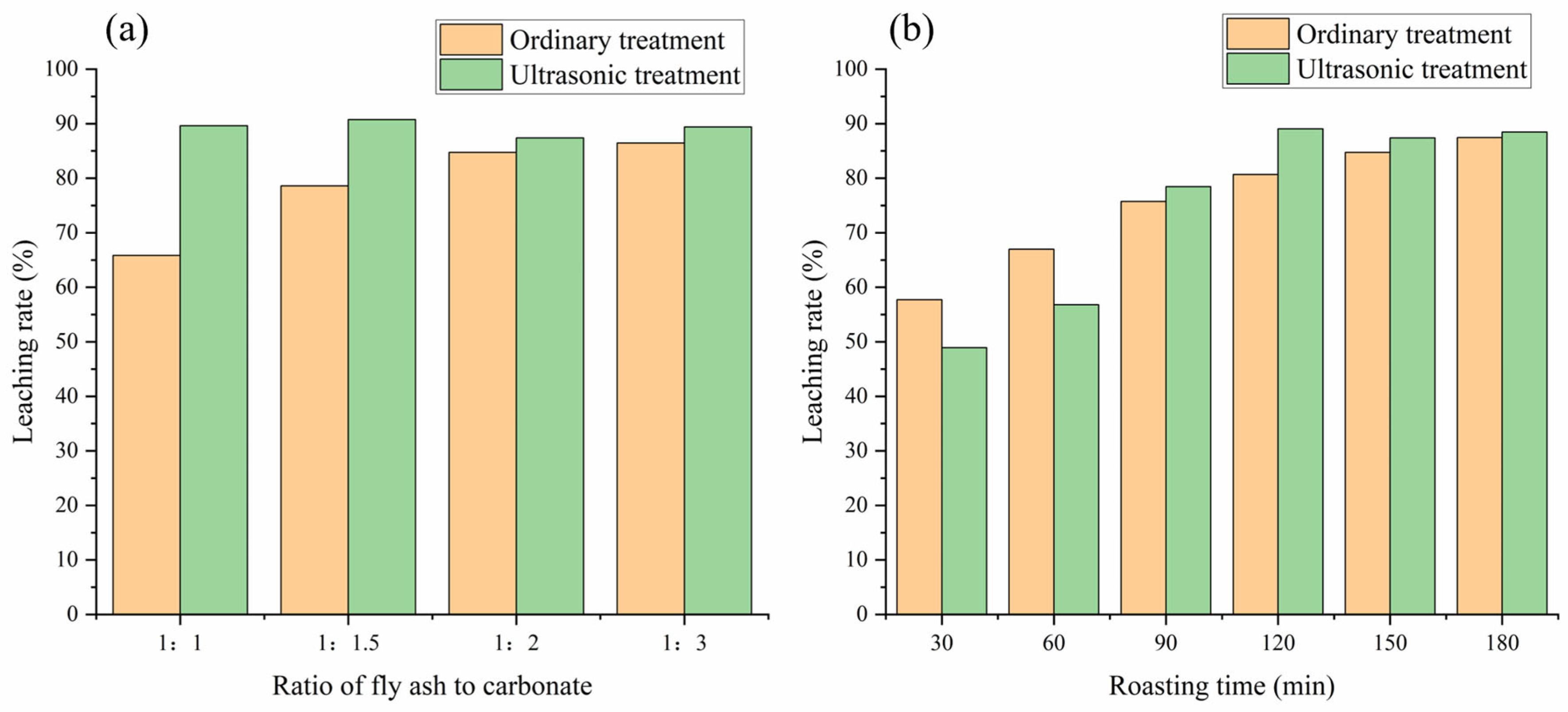 Applsci 15 01280 g006