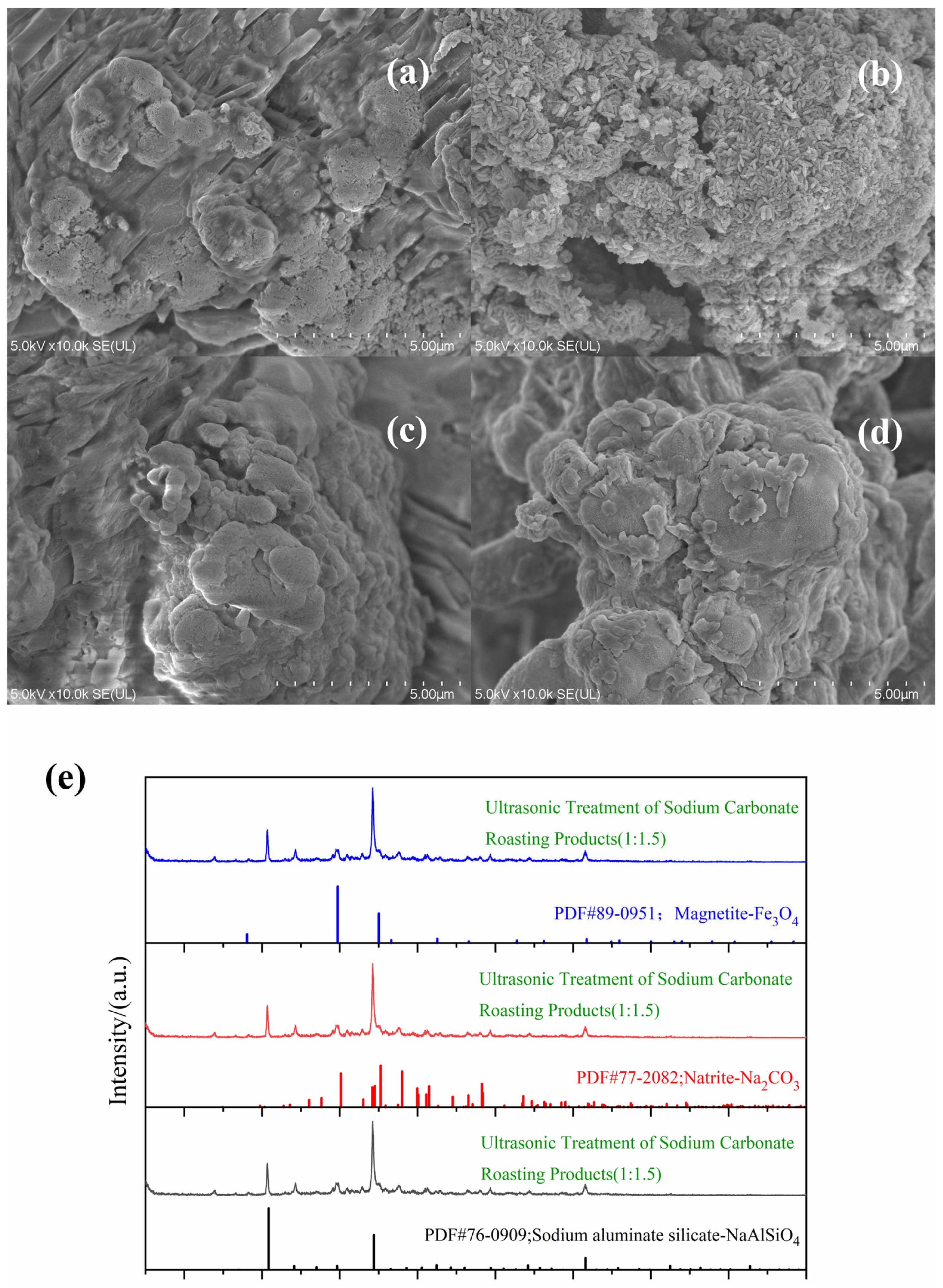 Applsci 15 01280 g007