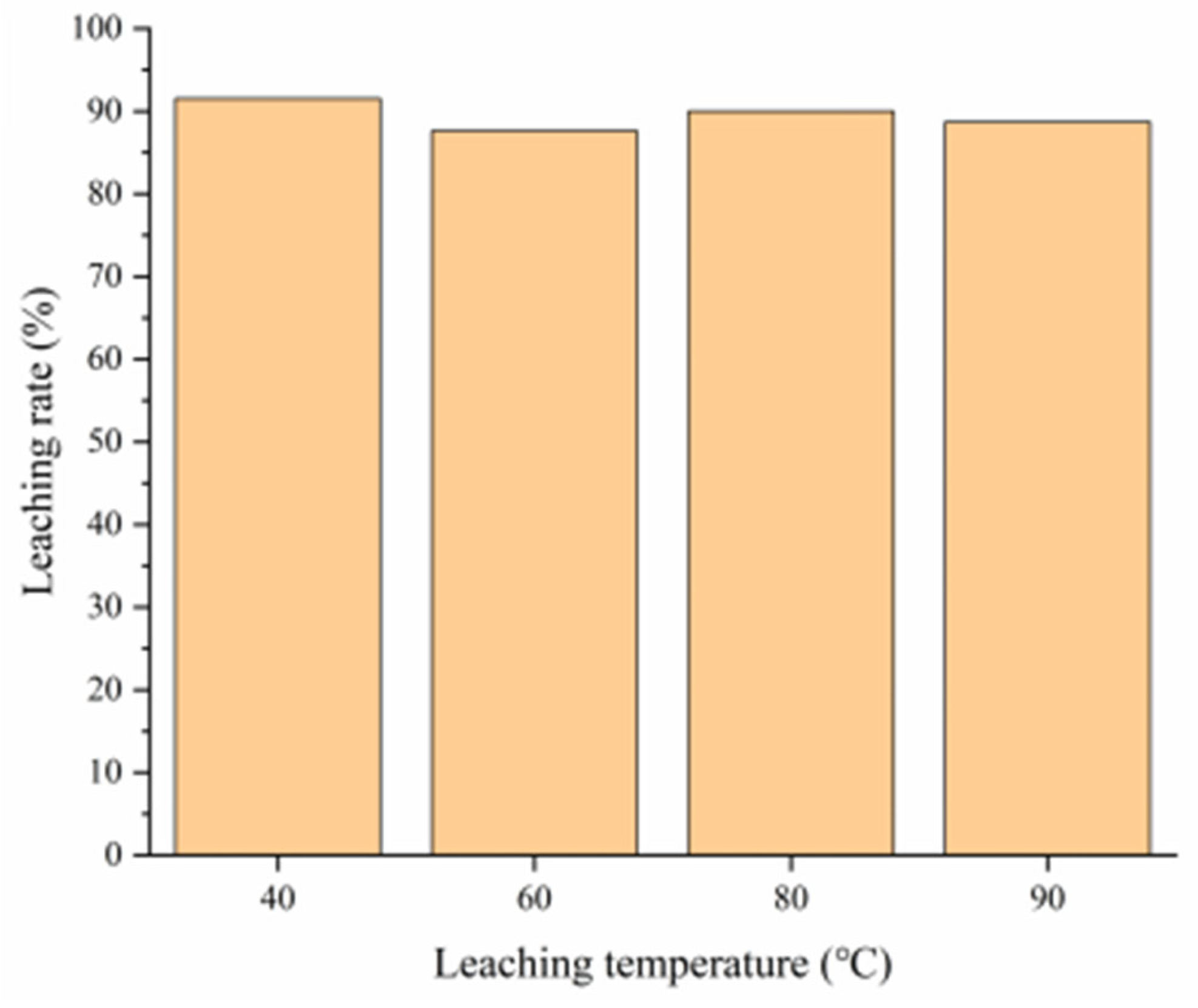 Applsci 15 01280 g008