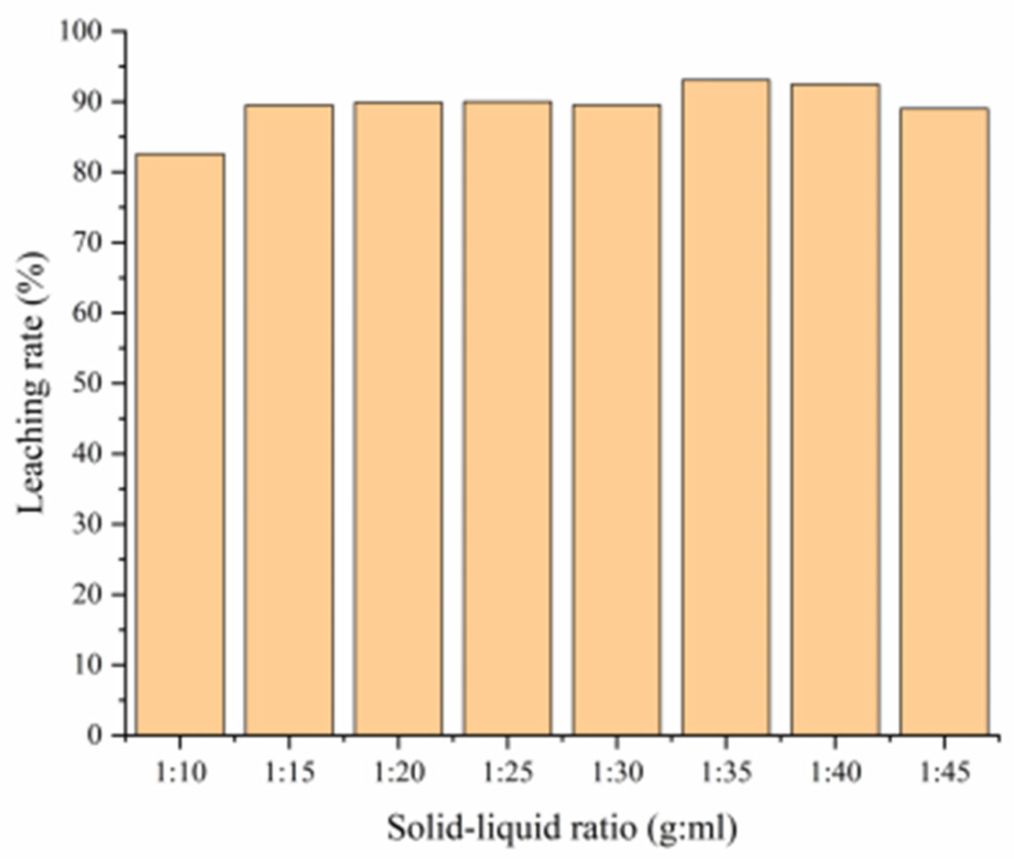 Applsci 15 01280 g009
