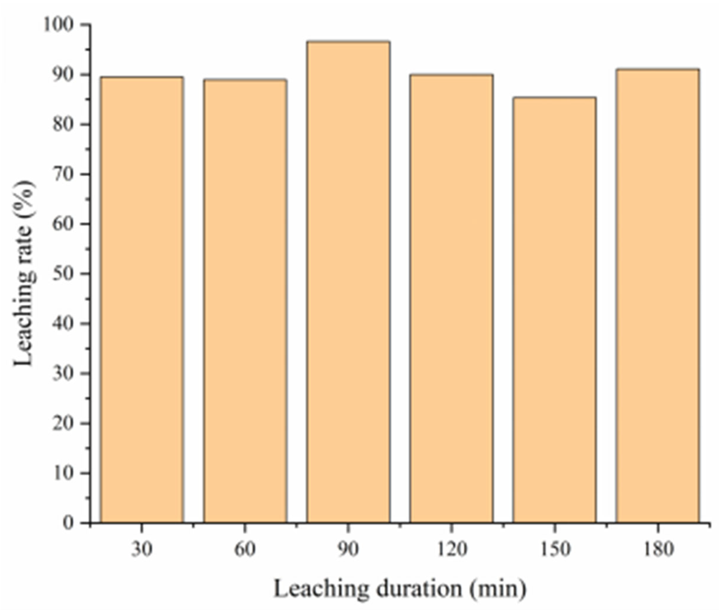 Applsci 15 01280 g010