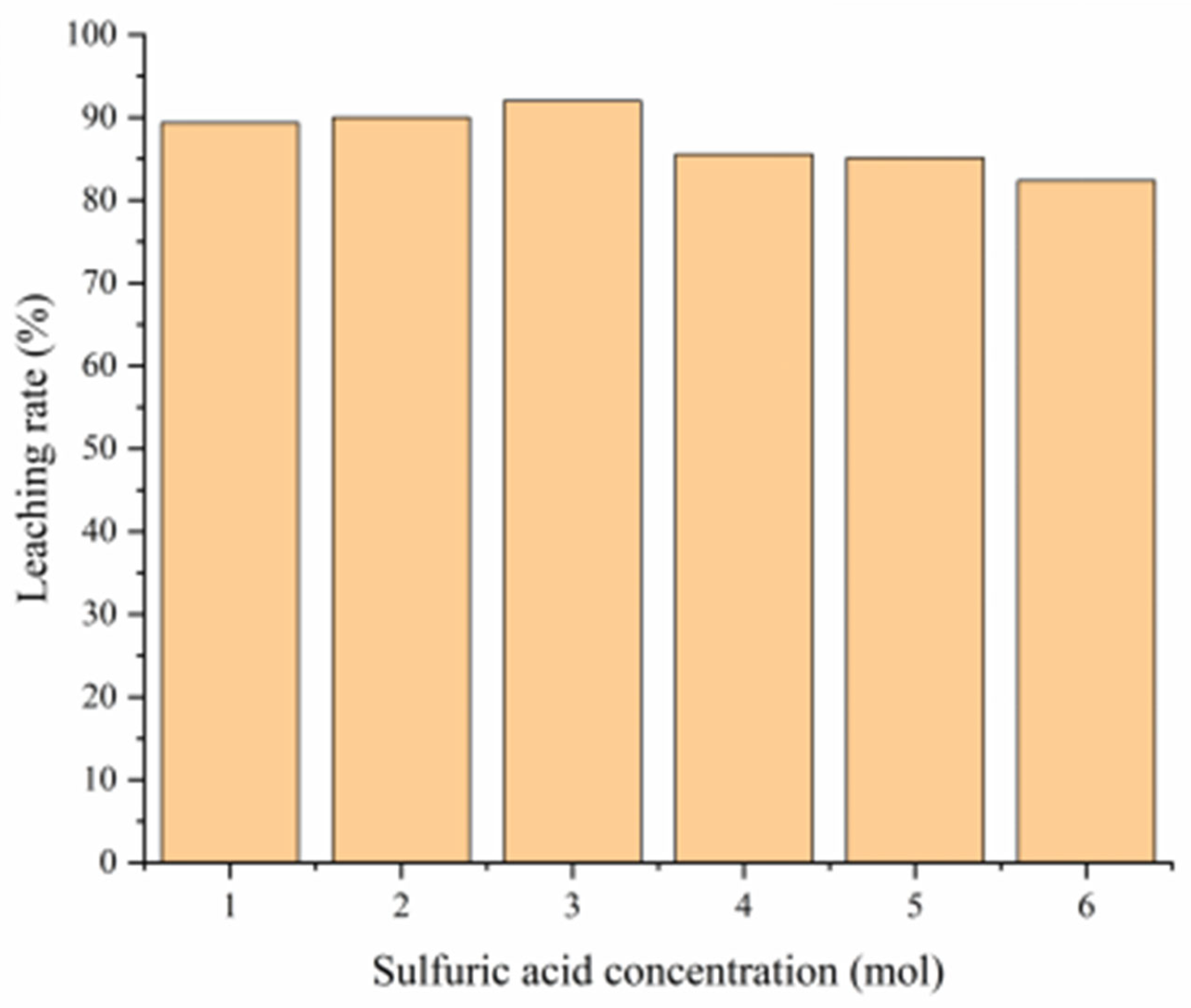 Applsci 15 01280 g011