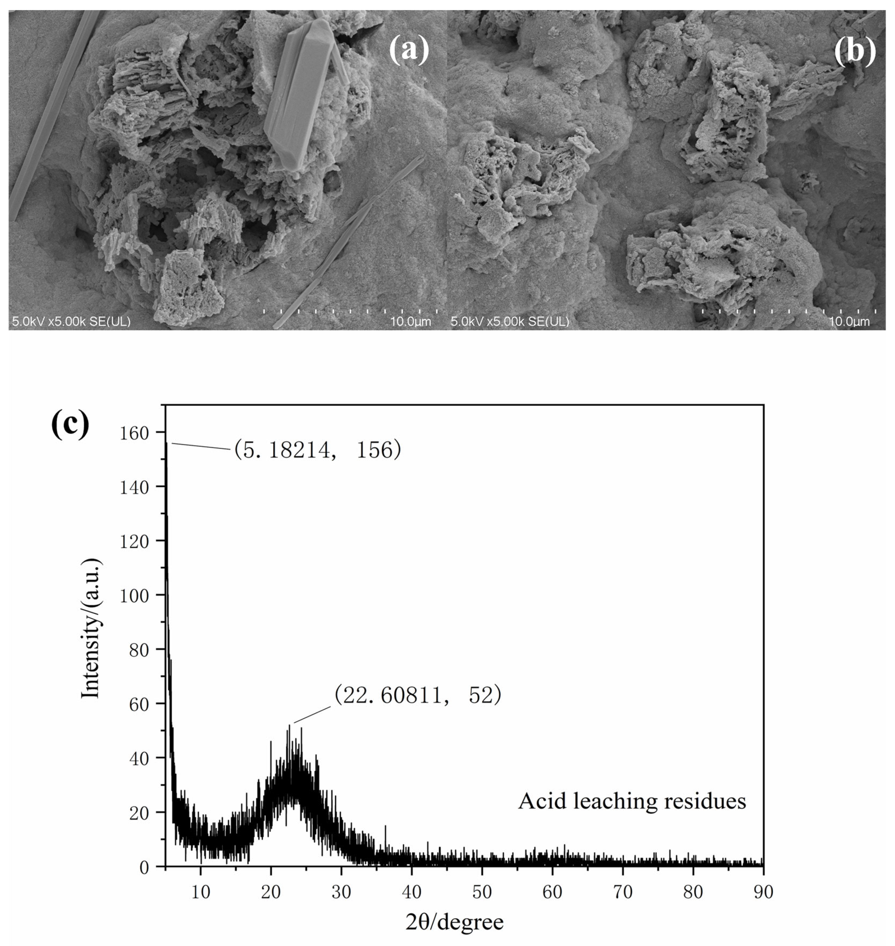 Applsci 15 01280 g012
