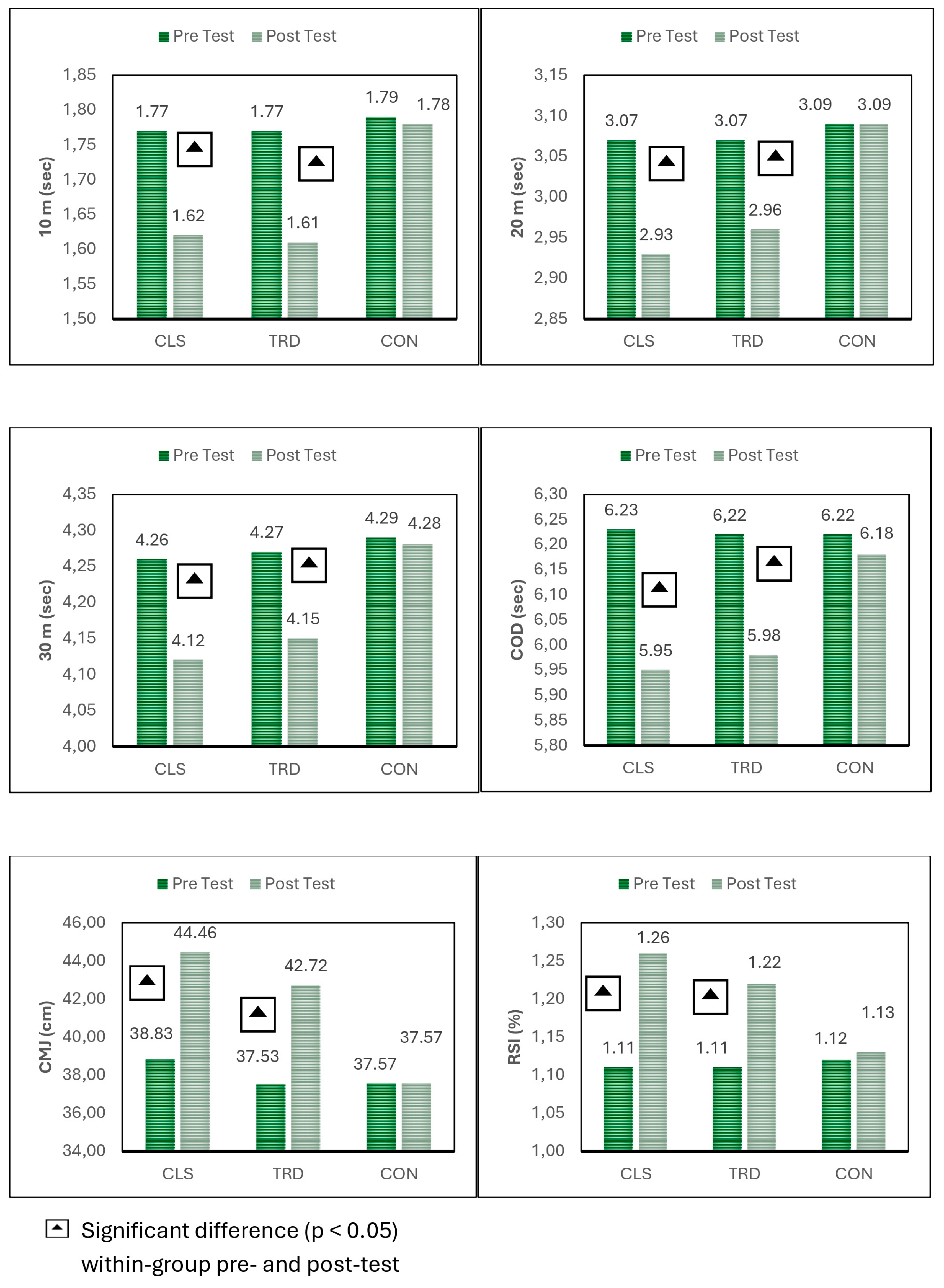 Applsci 15 01282 g003