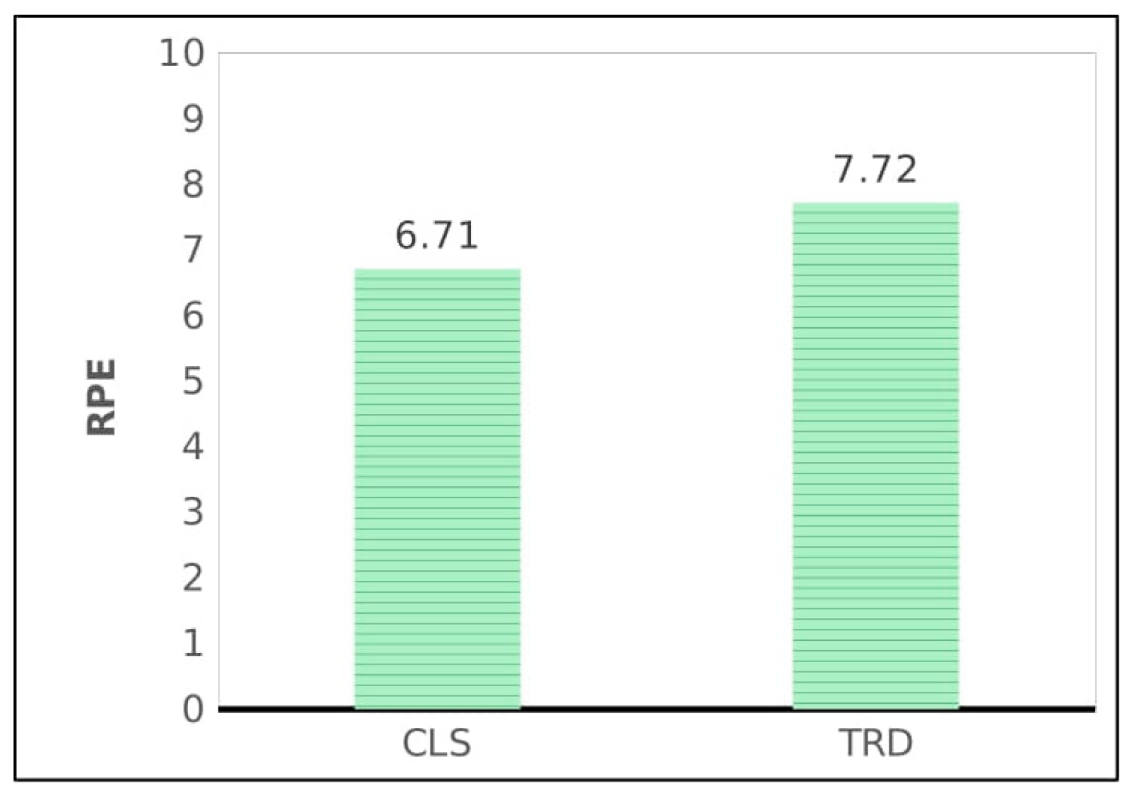 Applsci 15 01282 g004