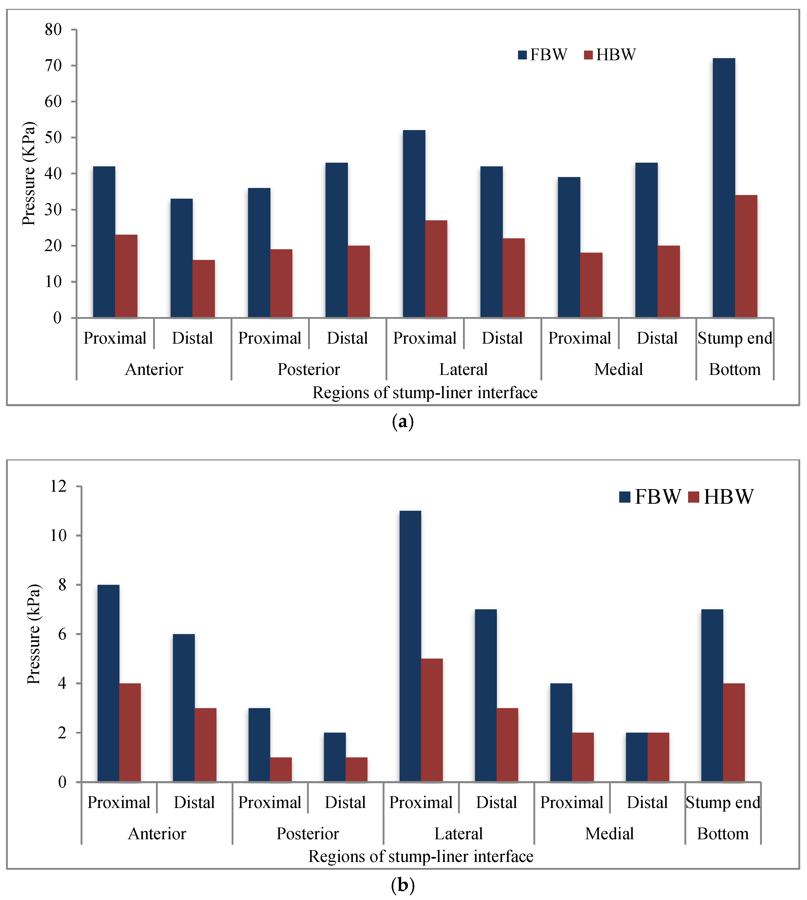 Applsci 15 01284 g007
