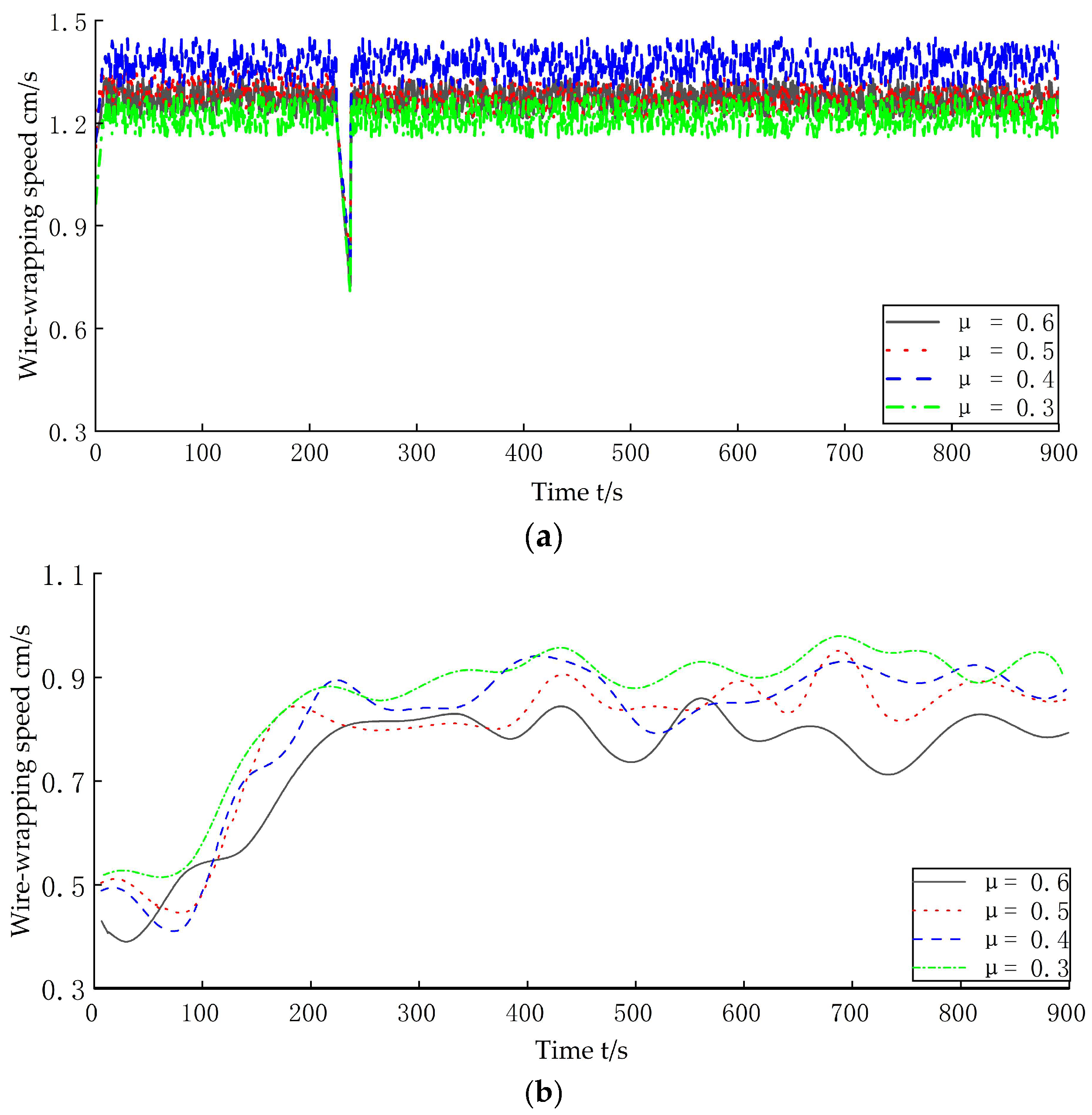 Applsci 15 01285 g014