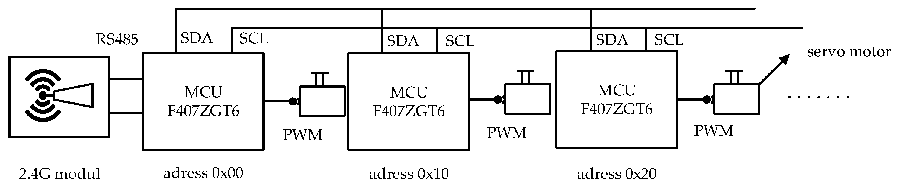 Applsci 15 01285 g015