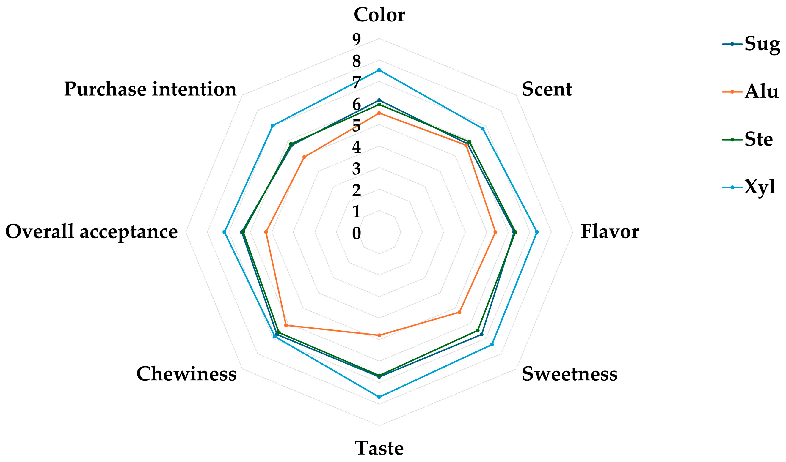 Applsci 15 01286 g002