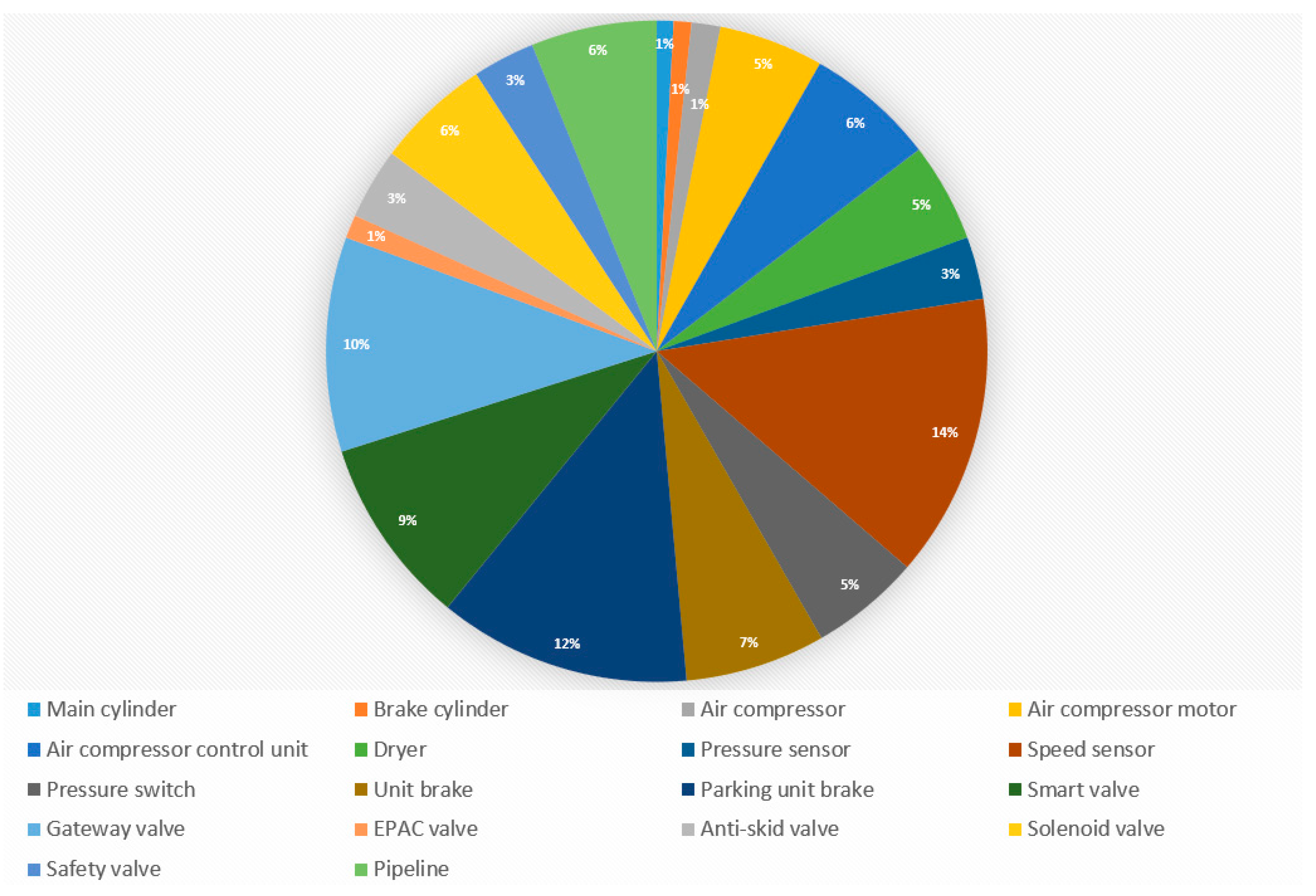 Applsci 15 01290 g003