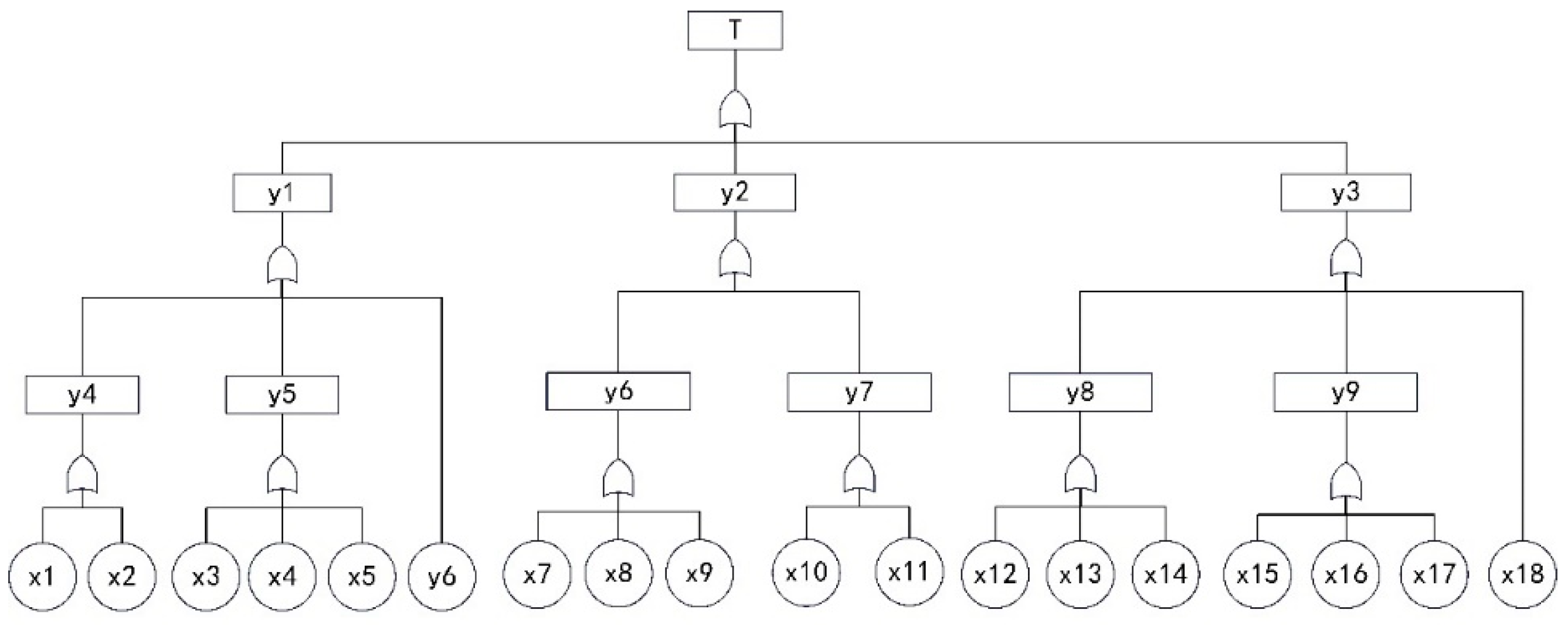 Applsci 15 01290 g004