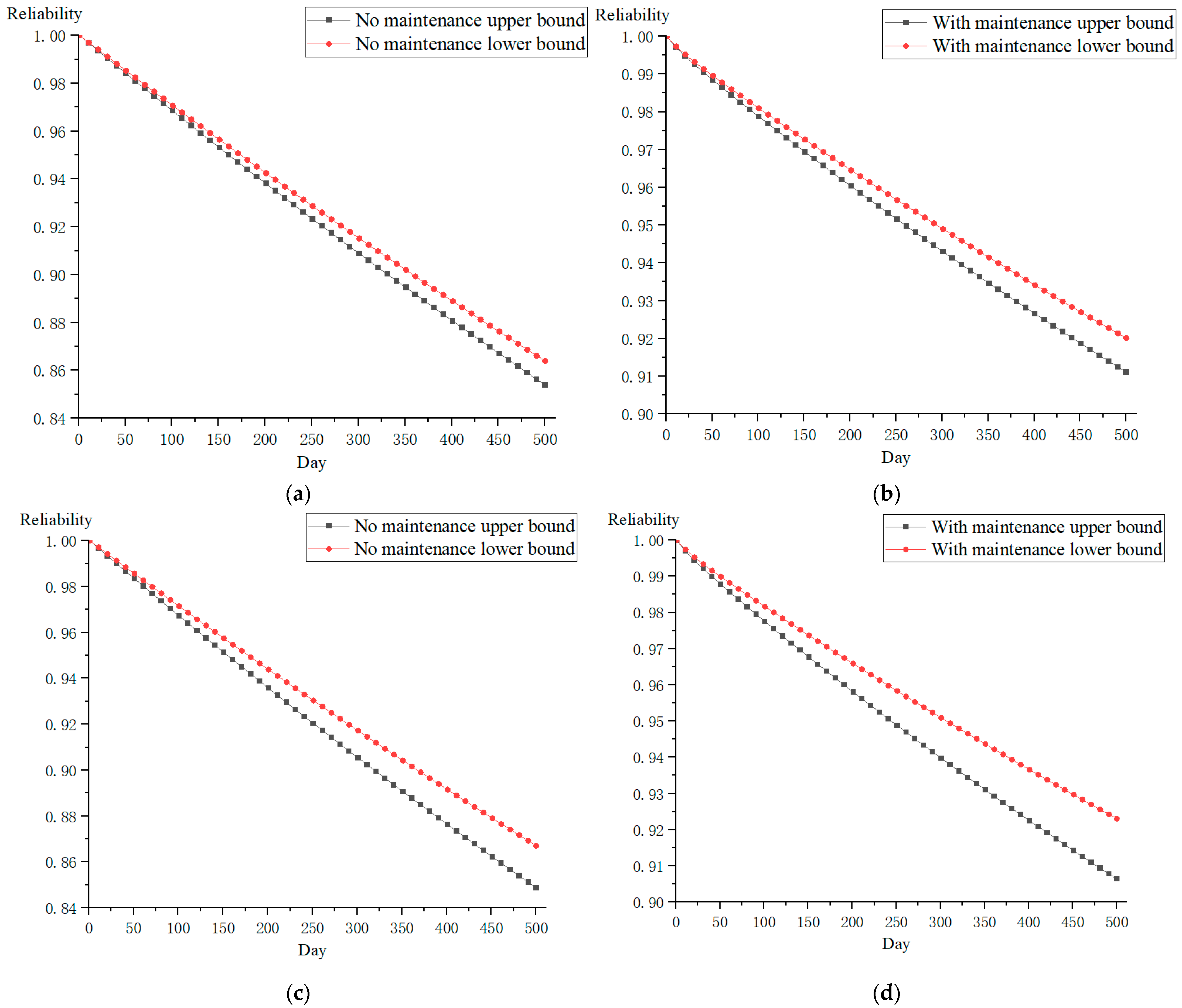 Applsci 15 01290 g007