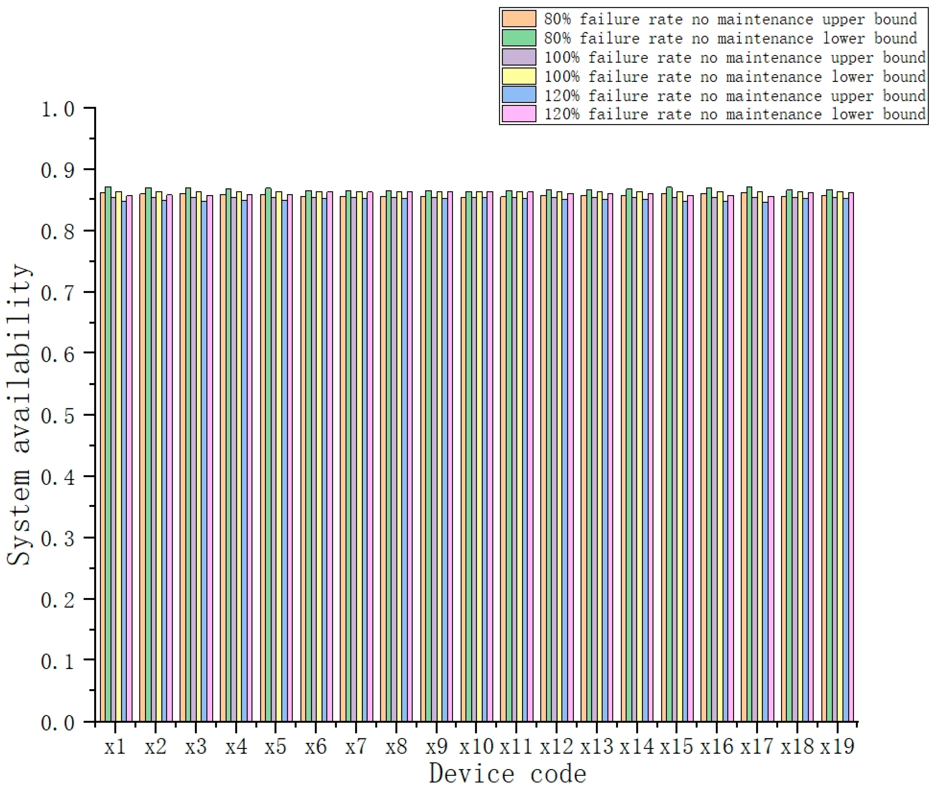 Applsci 15 01290 g008