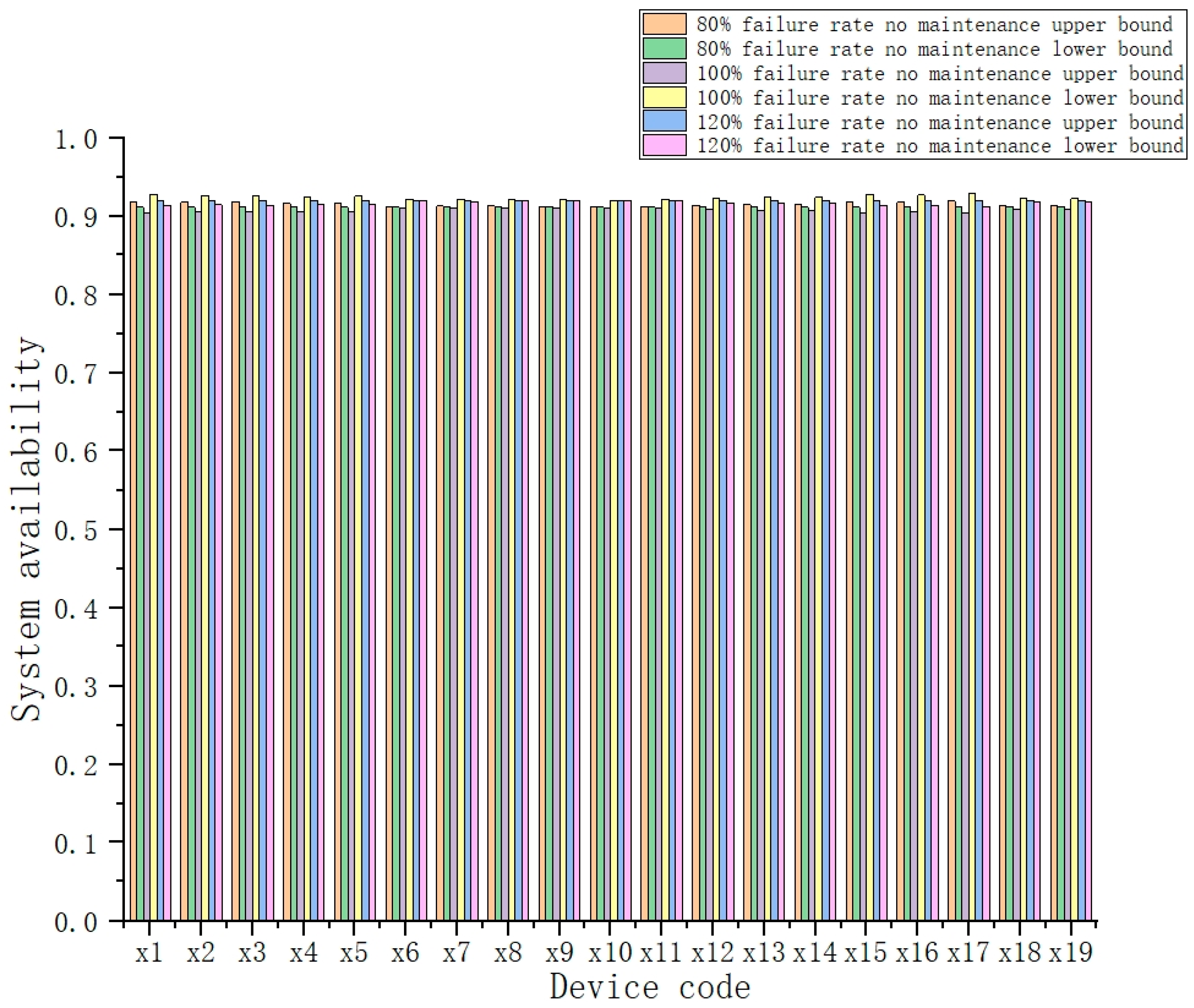 Applsci 15 01290 g009