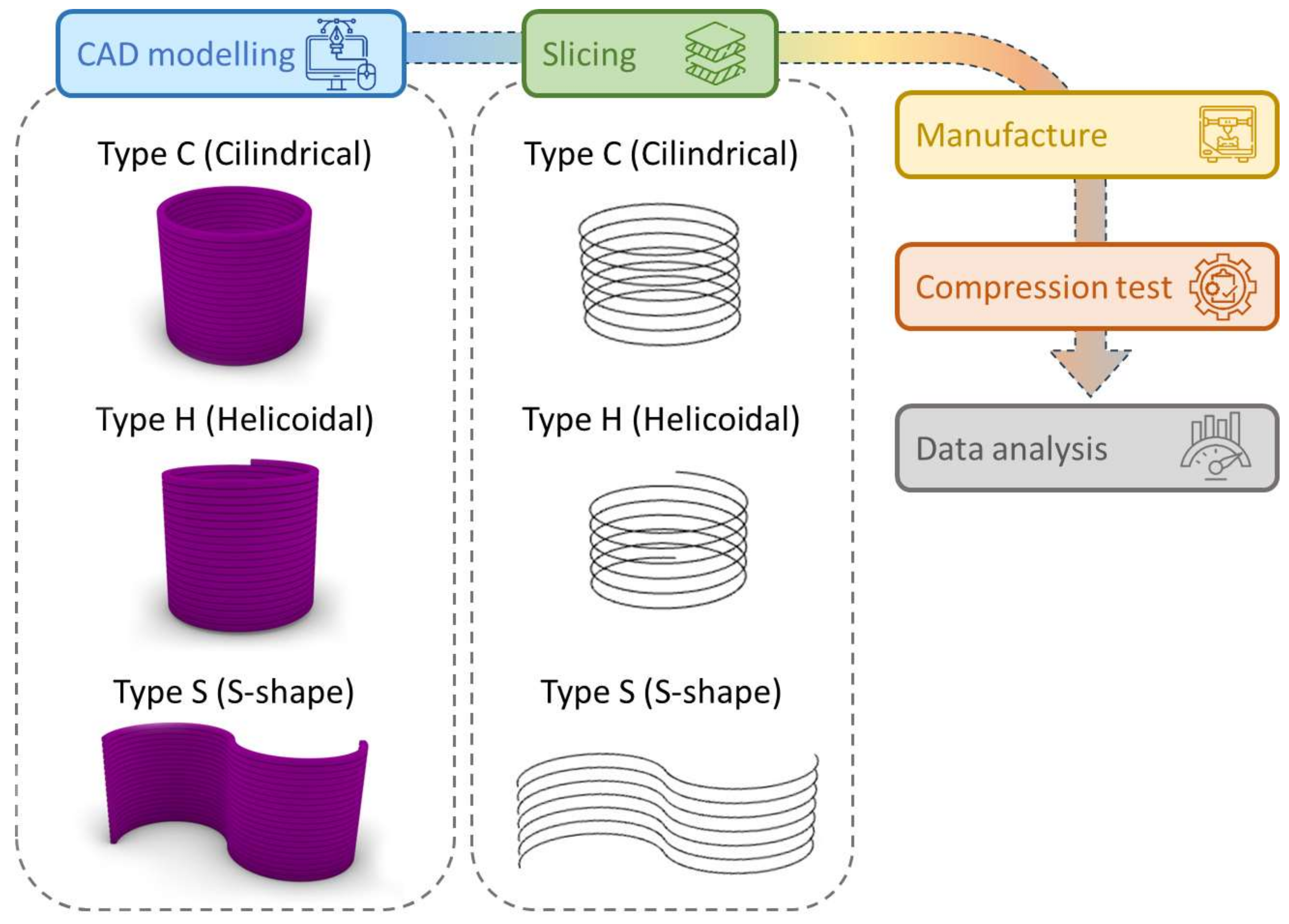 Applsci 15 01291 g002