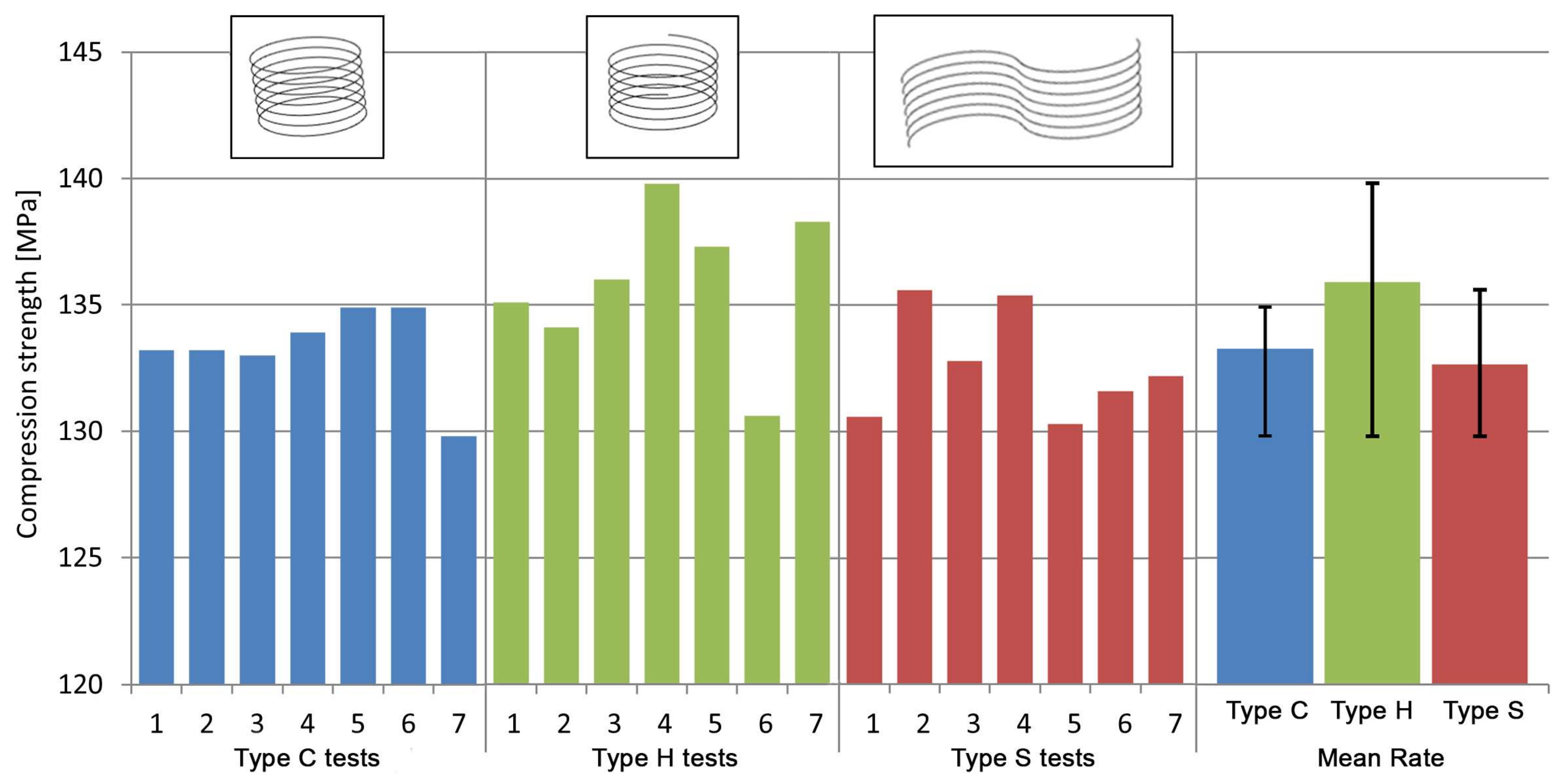 Applsci 15 01291 g010