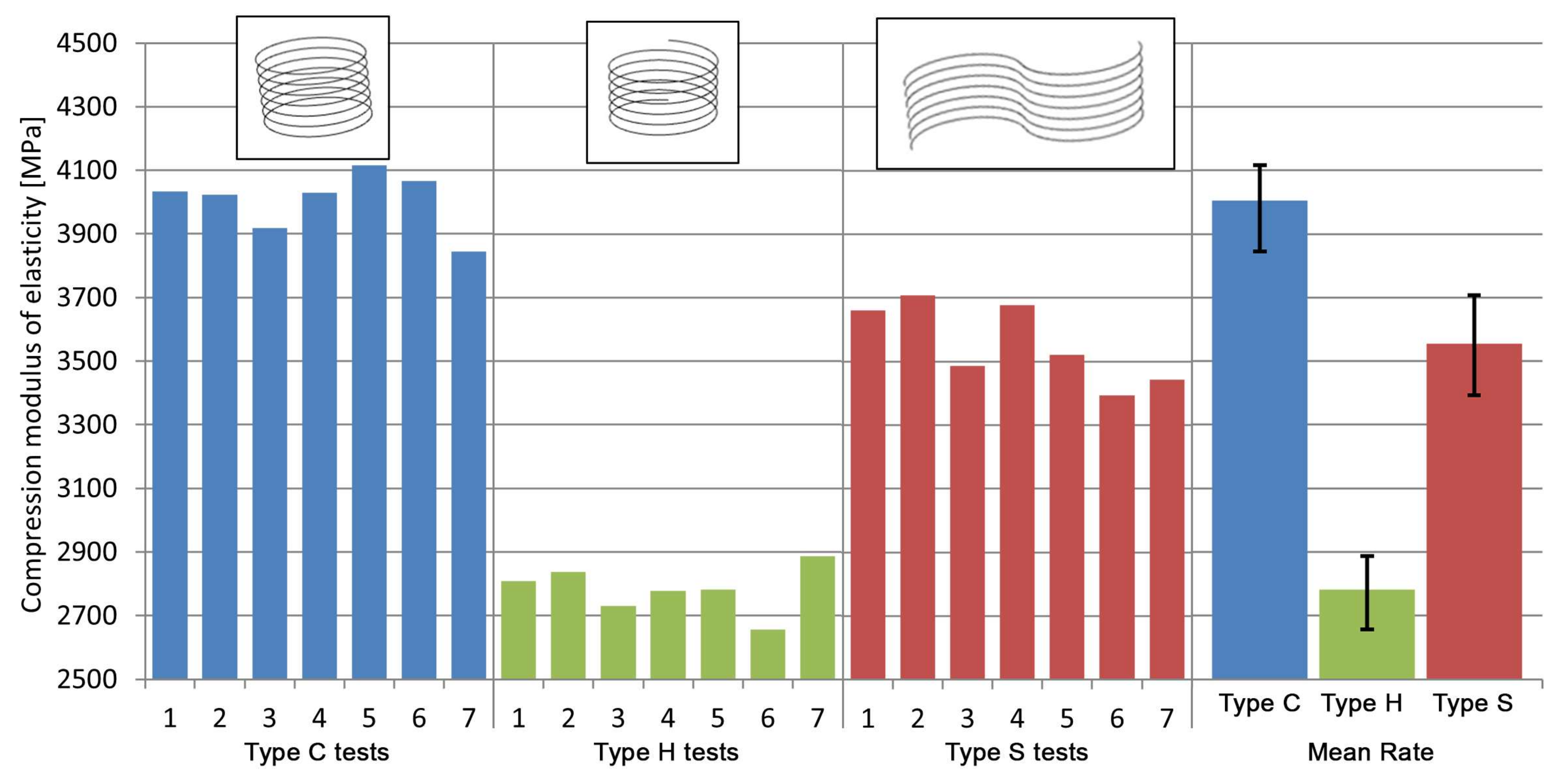 Applsci 15 01291 g011