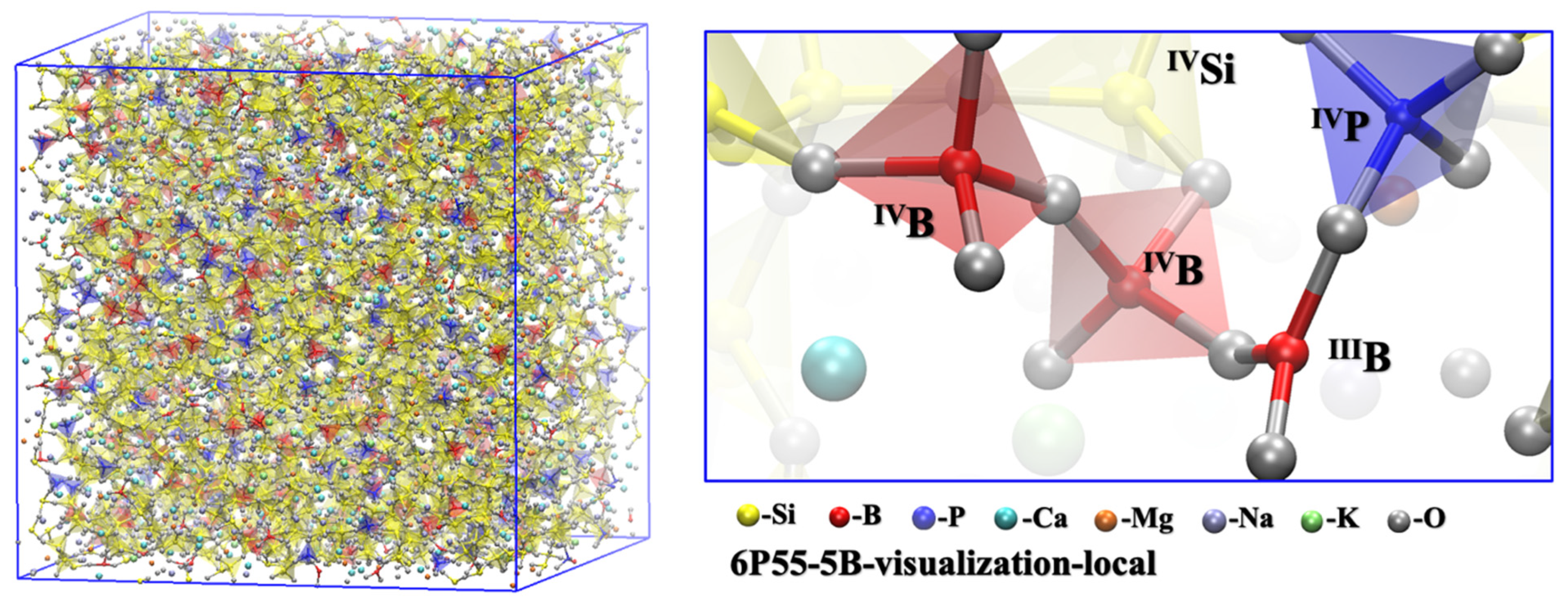 Applsci 15 01293 g002