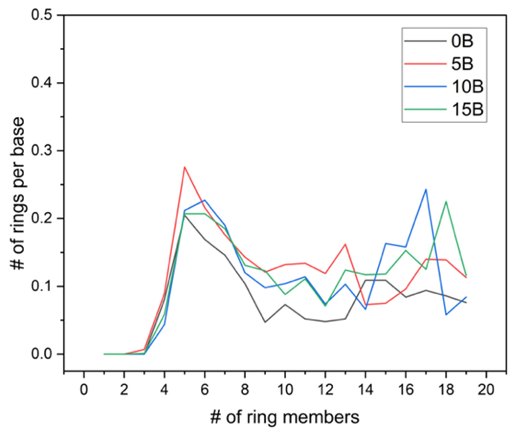 Applsci 15 01293 g009