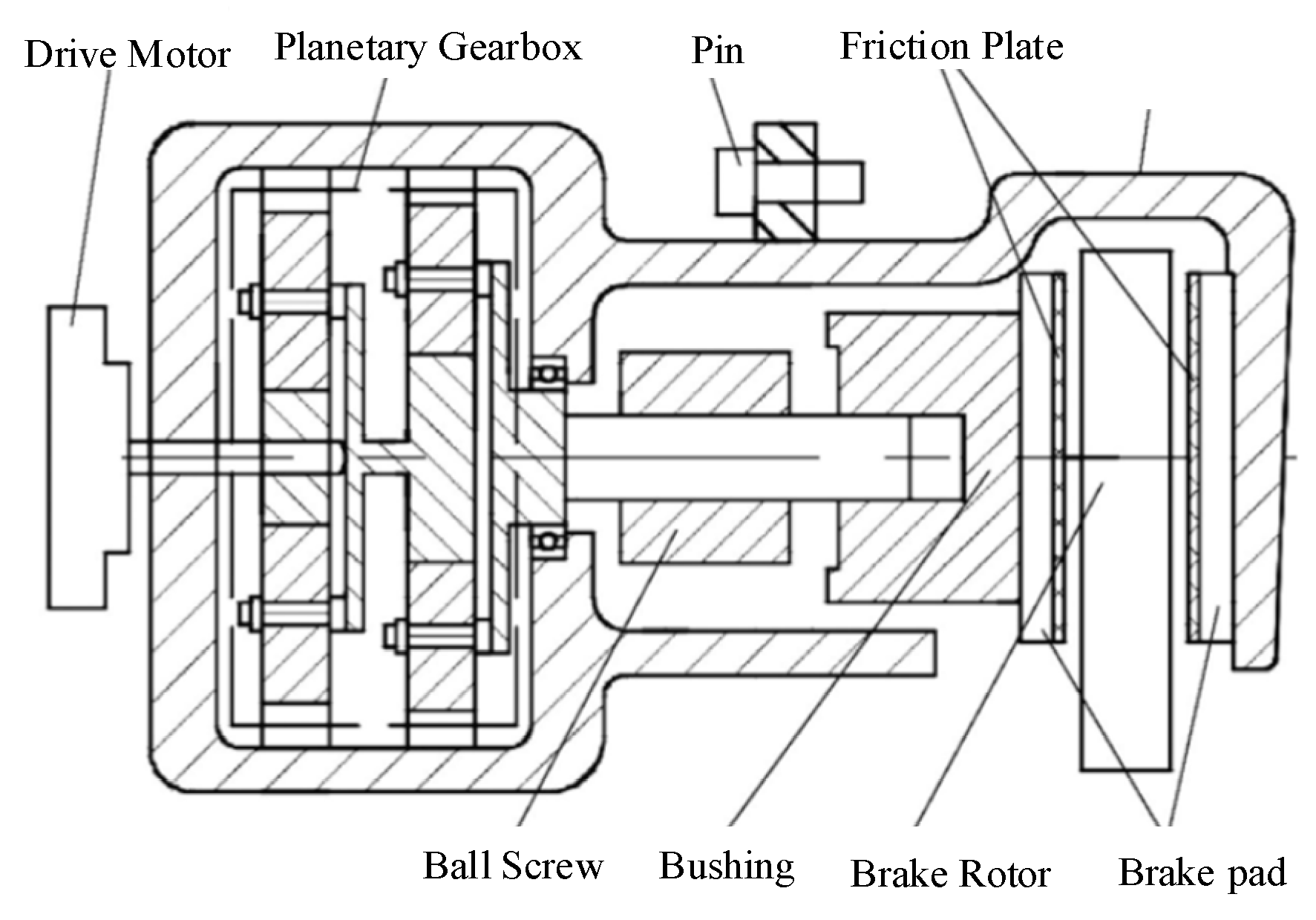 Applsci 15 01294 g003