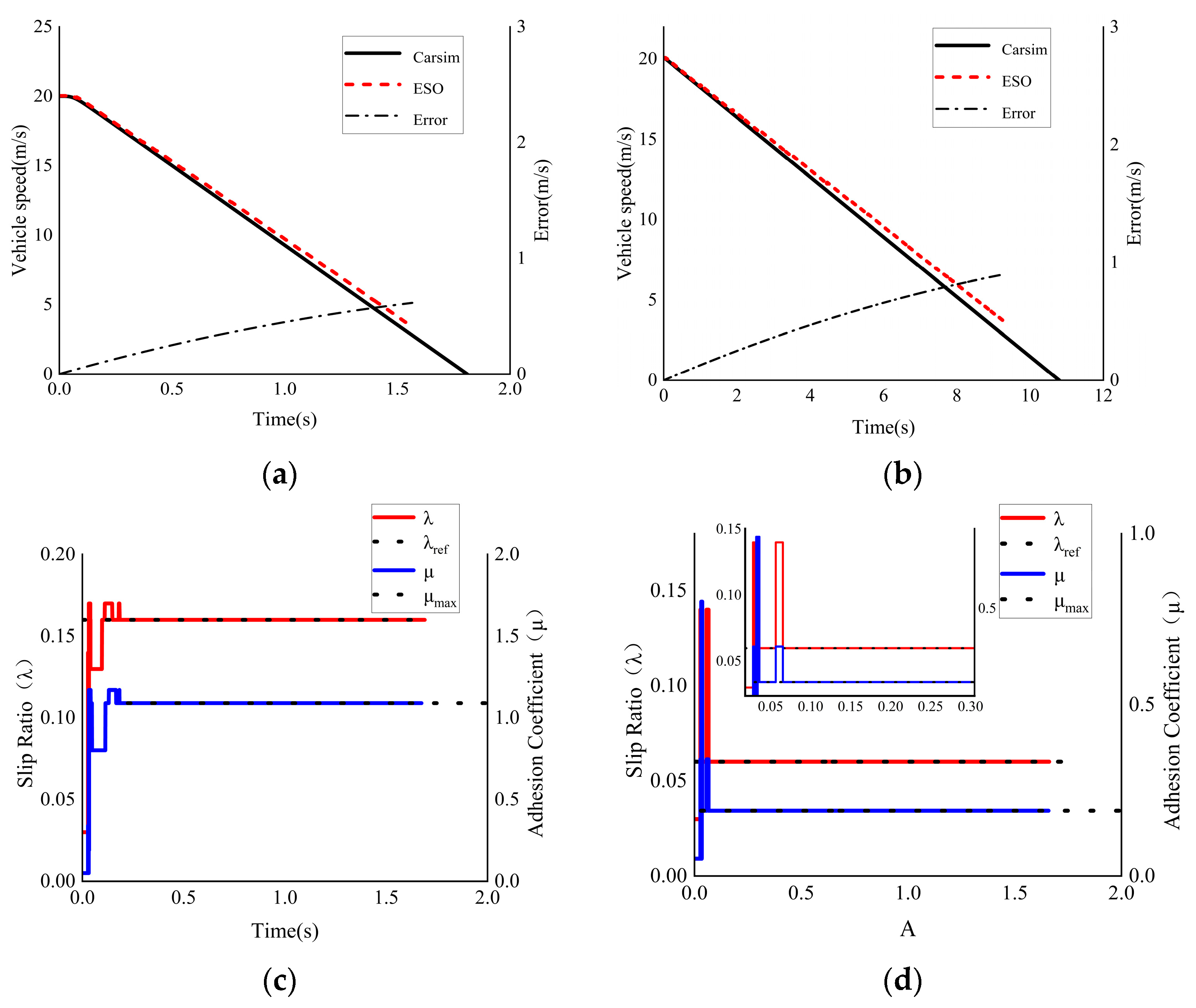 Applsci 15 01294 g006