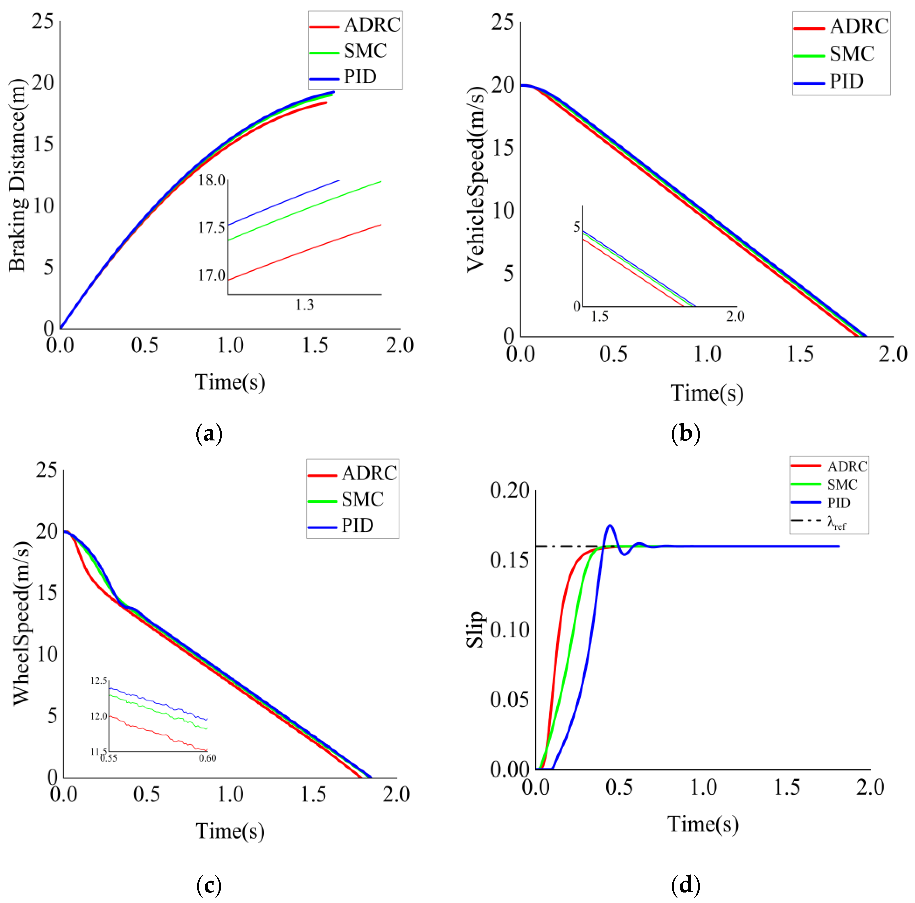 Applsci 15 01294 g007