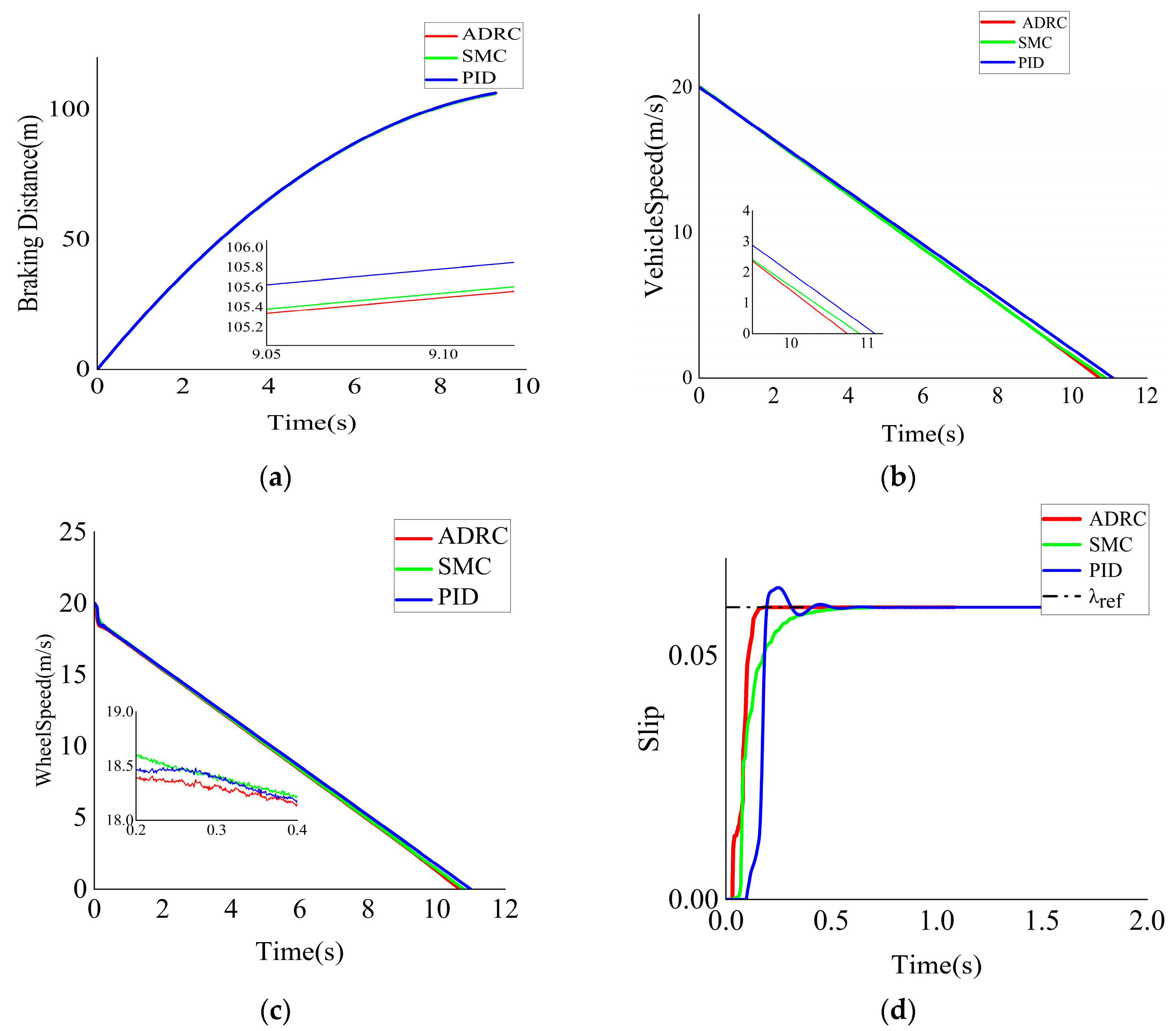 Applsci 15 01294 g008