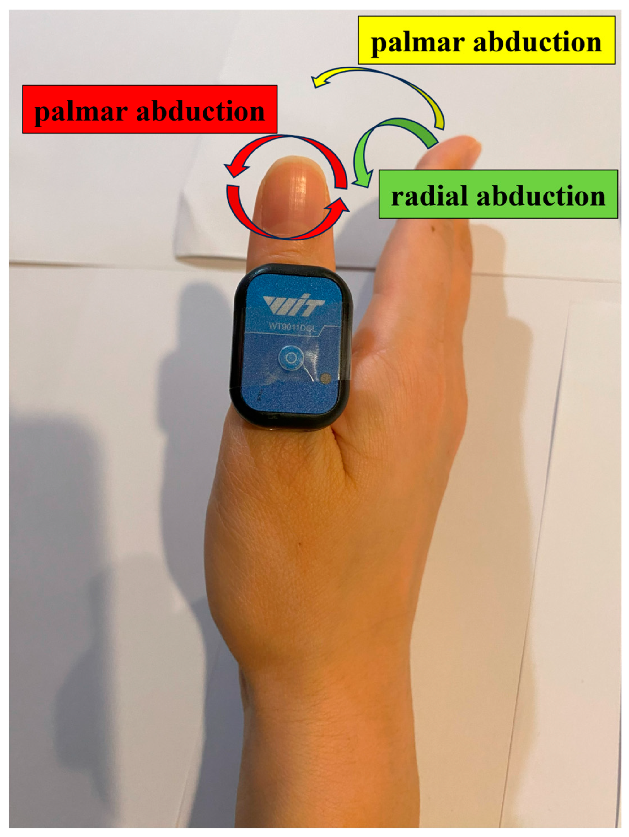 Applsci 15 01296 g003