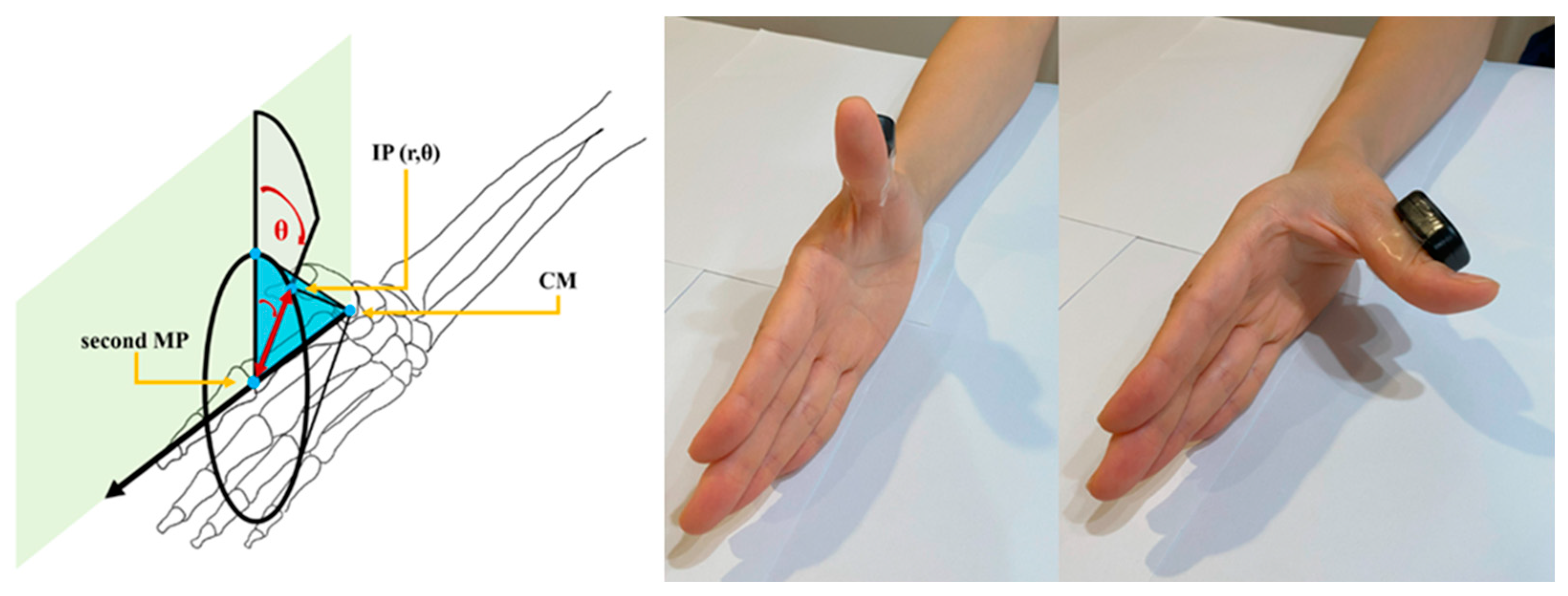 Applsci 15 01296 g004